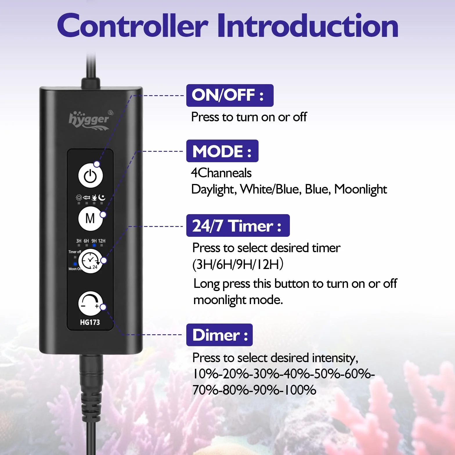 hygger Luce Acquario a Spettro Illuminazione LED per acquari,35W Spettro Luce LED per Acquario Marini 24/7 Lampada Aquarium LED da 60-75cm Tank