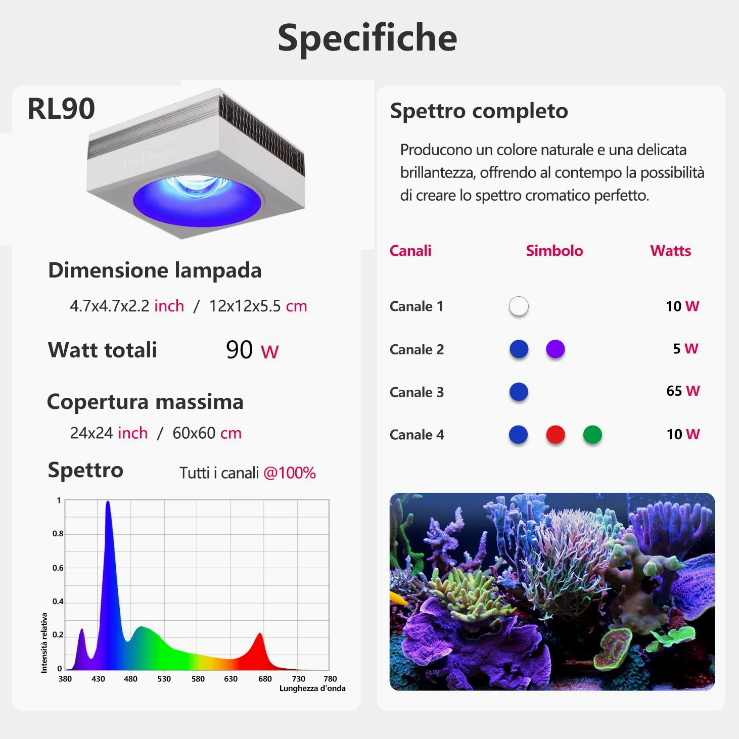 PopBloom WiFi LED Acquario Marino 100W, Lampada Acquario Marino a Spettro Completo per acquario di pesci SPS/LPS, L'APP supporta l'italiano (1 lampada con kit a braccio)