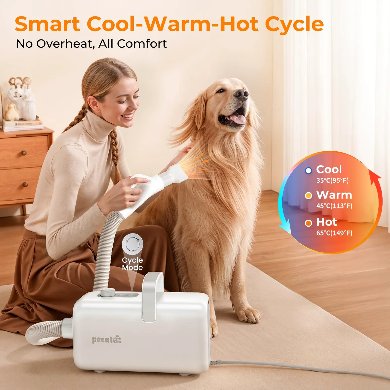 pecute Asciugatore per Cani Blower Molto Silenzioso, Soffiatore per Cani a Velocità Regolabile - con Modalità Caldo/Freddo, Phon Cane con 4 Diversi ugelli, Tubo Elastico e Spazzola la Cura