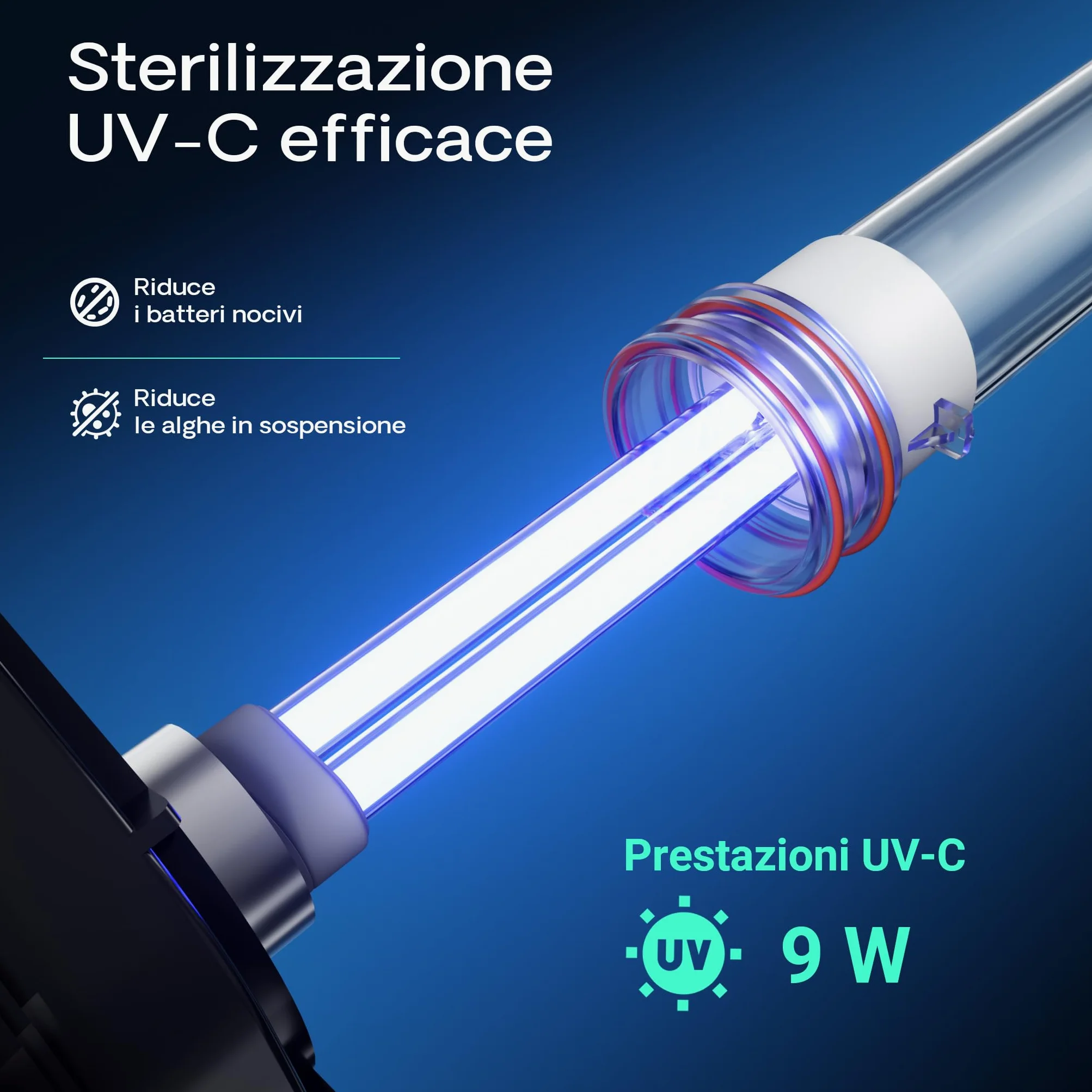 SunSun HW-402B Filtro Esterno per acquari con Pompa 1.000 l/h e chiarificatore UVC da 9W, Filtro a 3 stadi con mezzi e spugne filtranti Inclusi