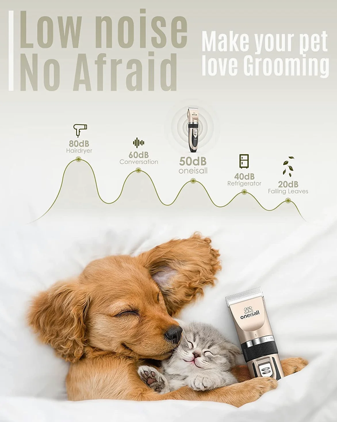 oneisall Tosatrice per Cani Professionale rumore basso Rasoio per cani Toelettatura Cani Gatti Animali Tosatore