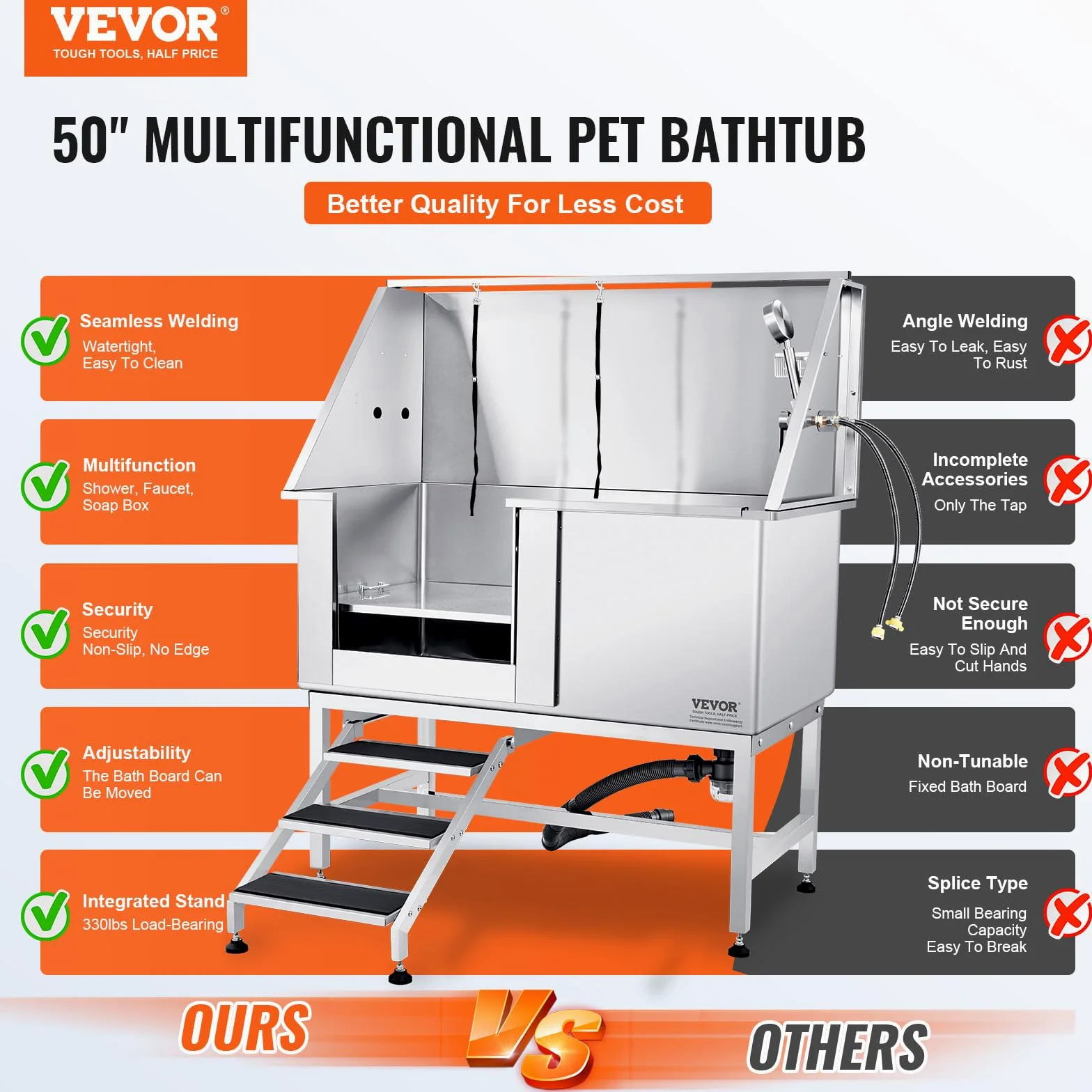 VEVOR Vasca da Bagno per Cani Stazione Vasca di Doccia per Animali Domestici in Acciaio Inox con Scale Lunghezza Max.127 cm Carico Max. Circa 150 kg, Vasca Doccia per Toelettatura per Cani con Scale