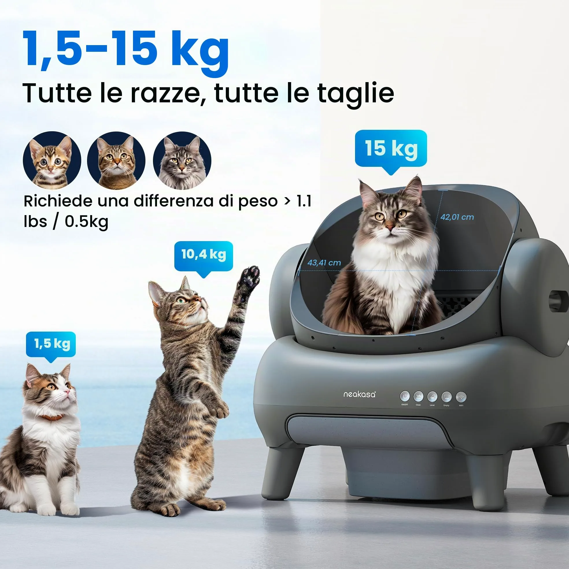 Neakasa M1 Lettiera Gatto Autopulente Aperta Grande XXL, Controllo APP, Smaltimento dei Rifiuti Senza Odori, Sacchetti e Tappeto Lettiera gatto, per Più Gatti
