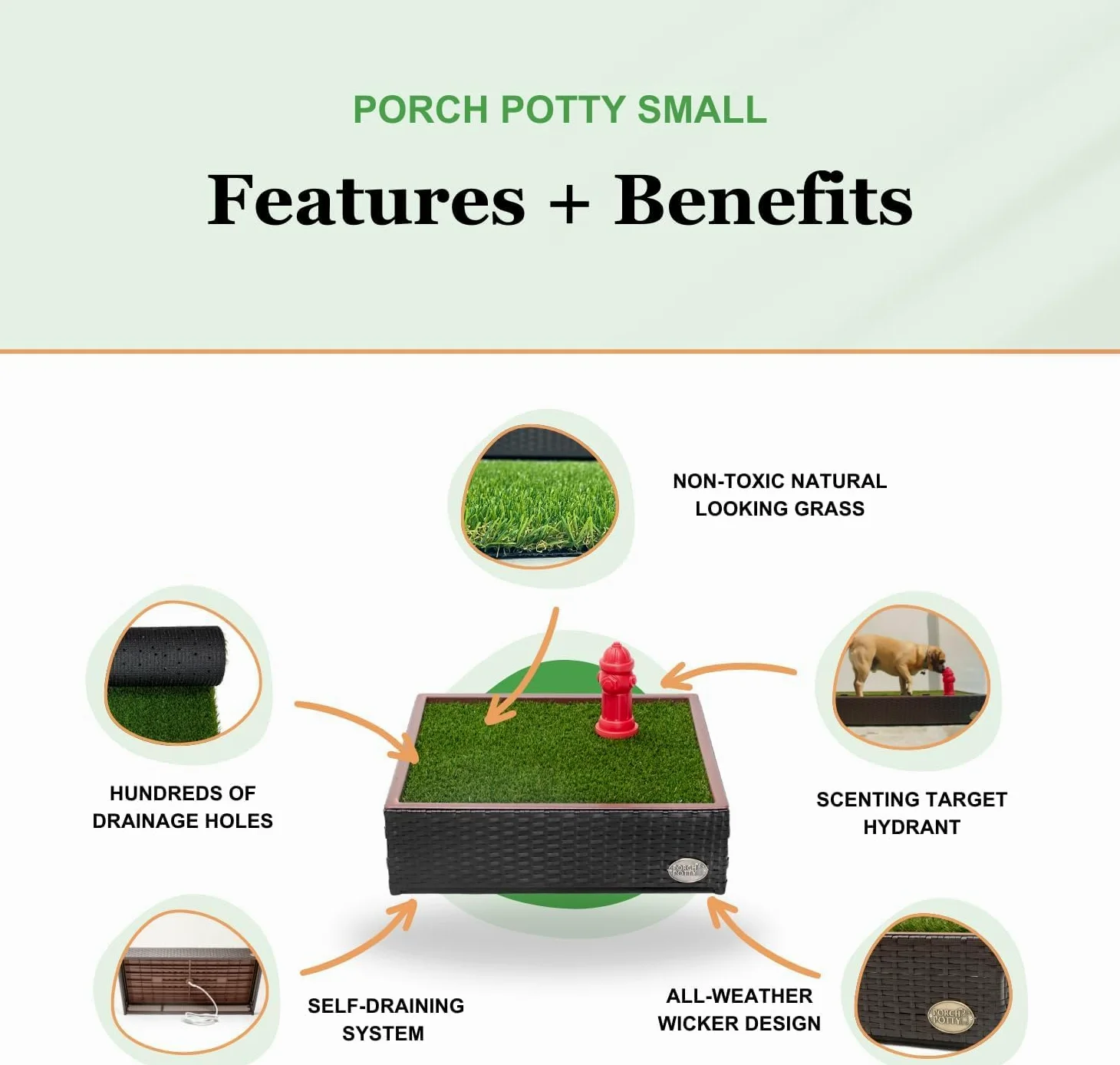 Porch Potty Vasino per cani in erba artificiale, 66 x 66 x 18 cm, riutilizzabile, lavabile per cani, design unico, drenaggio istantaneo, assorbimento rapido, 60 x 60 cm