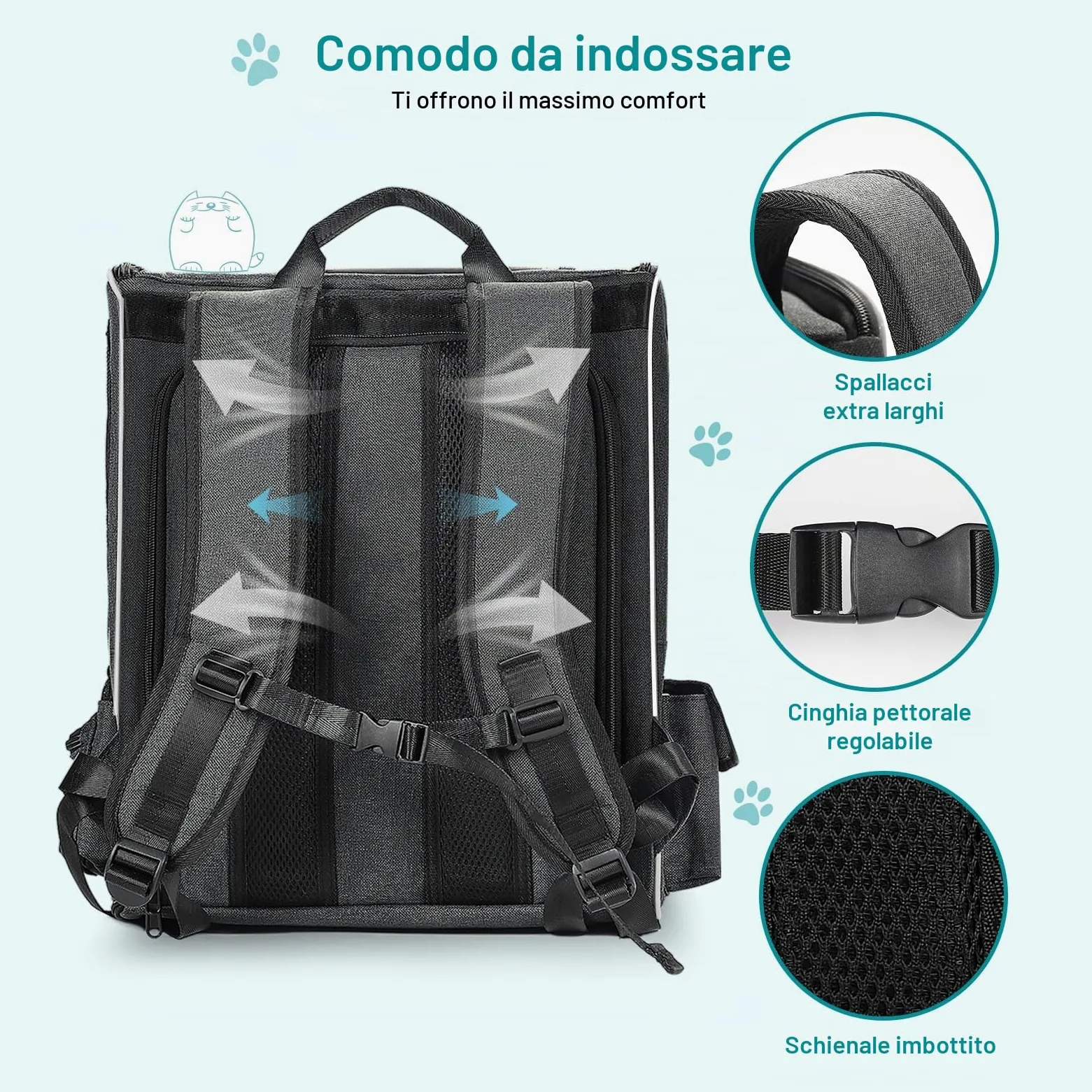 Morpilot Zaino per Gatti Cani Estensibile, Trasportino per Cani Gatti 8 kg, Portatile Zaino Cane Gatto per i viaggi in treno all'aperto