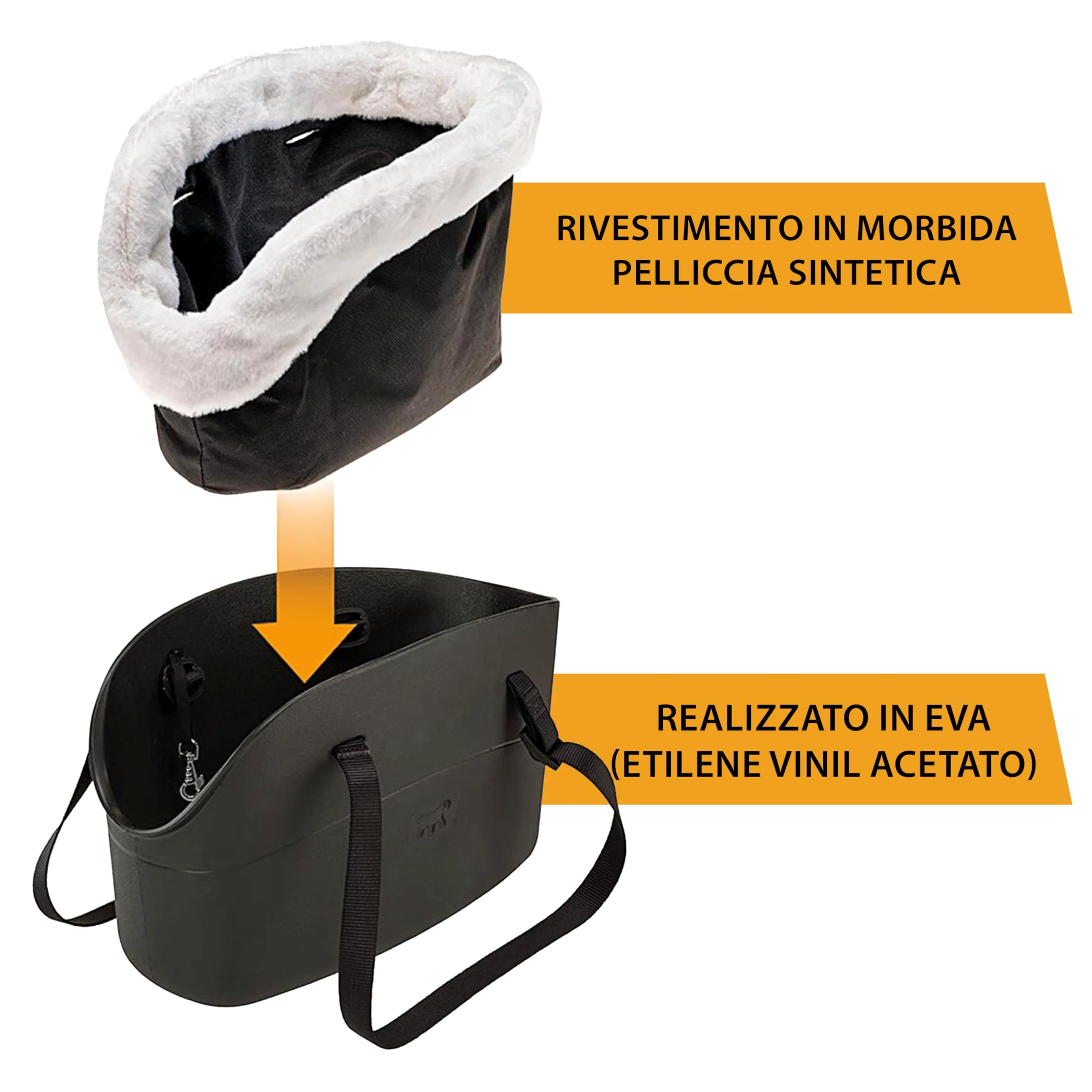 Ferplast Borsa per Cani Gatti fino a 8 Kg. Plastica Gommata Impermeabile e Lavabile, Imbottito con Caldo Peluche, Manici Regolabili, Cinghia di sicurezza, 43,5 x 21,5 x h 27 cm. Nero