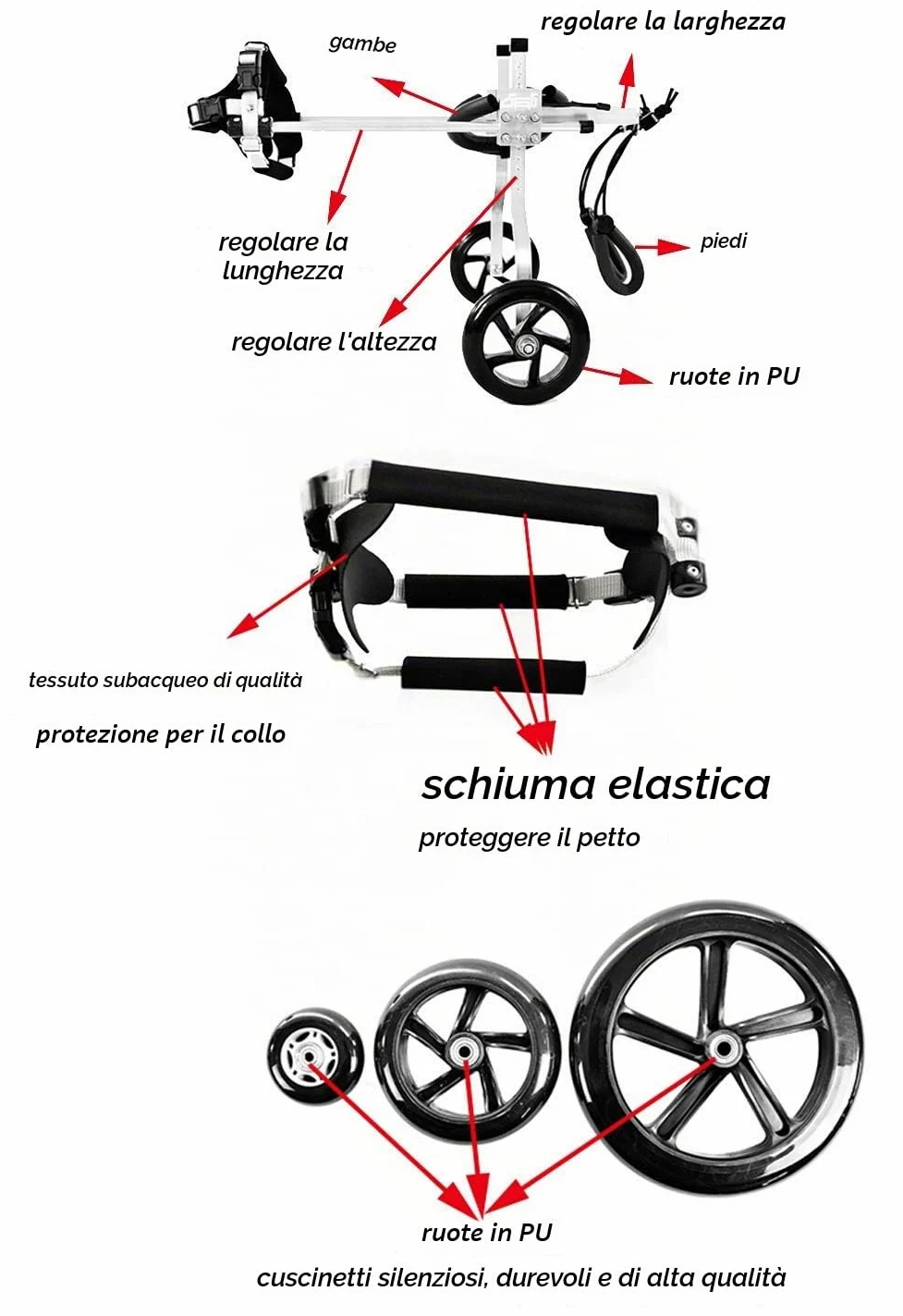 Rimorchi Passeggini Sedia a Rotelle per la Riabilitazione delle Zampe Posteriori di Cane Gatto Coniglio e Cuccioli, Carrello per Cani Anziani Feriti Disabili, Carrellino per Tutti i Cani