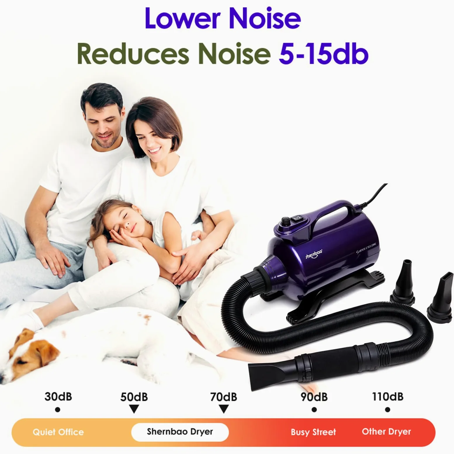 shernbao Soffiatore per Cani 5.0HP Asciugacapelli per Uso Privato e Professionale (Viola)