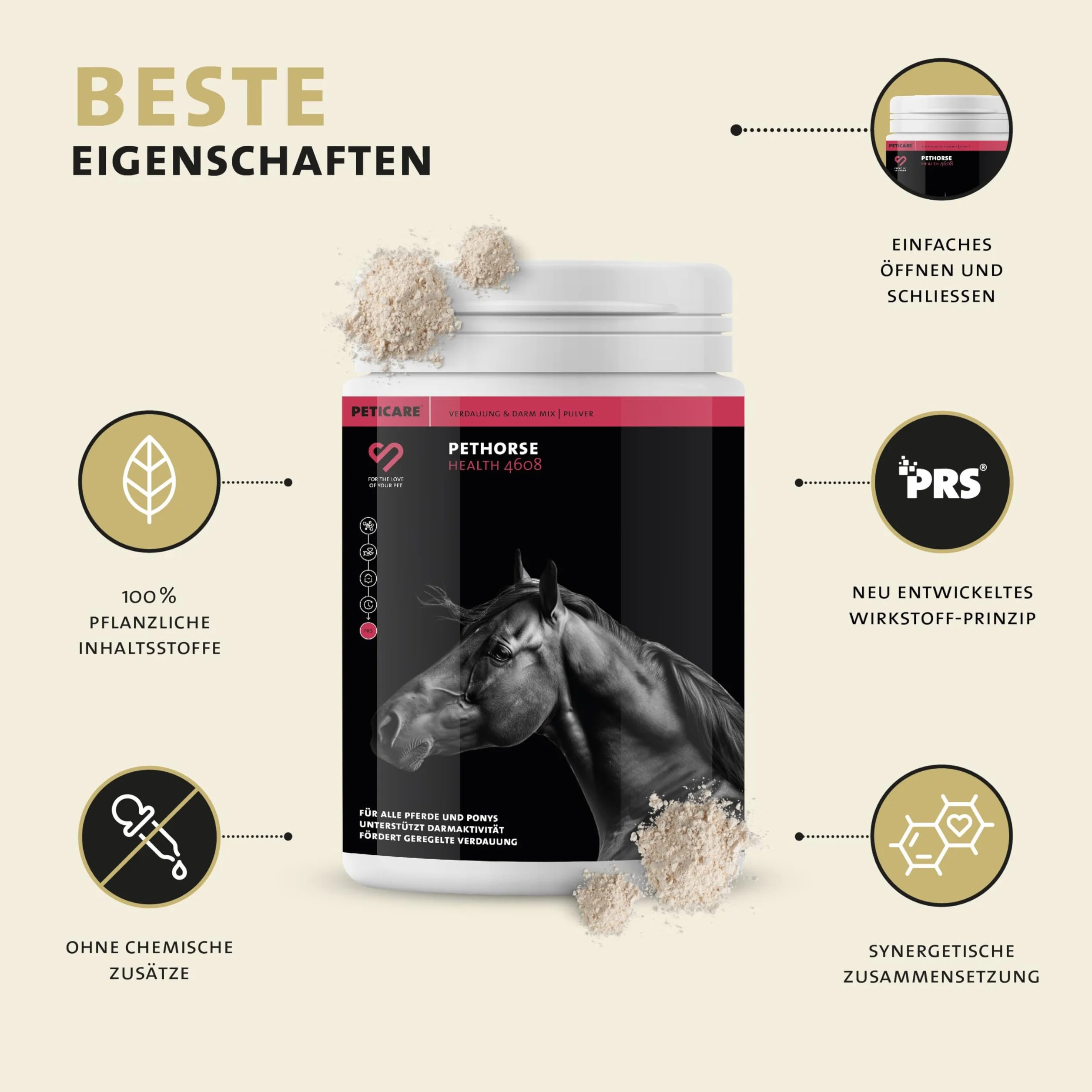 Peticare Polvere Digestione e Intestino Cavalli – Supporto Naturale per la Flora Intestinale – Con Fibre Prebiotiche ed Erbe – Integratore Gastrointestinale