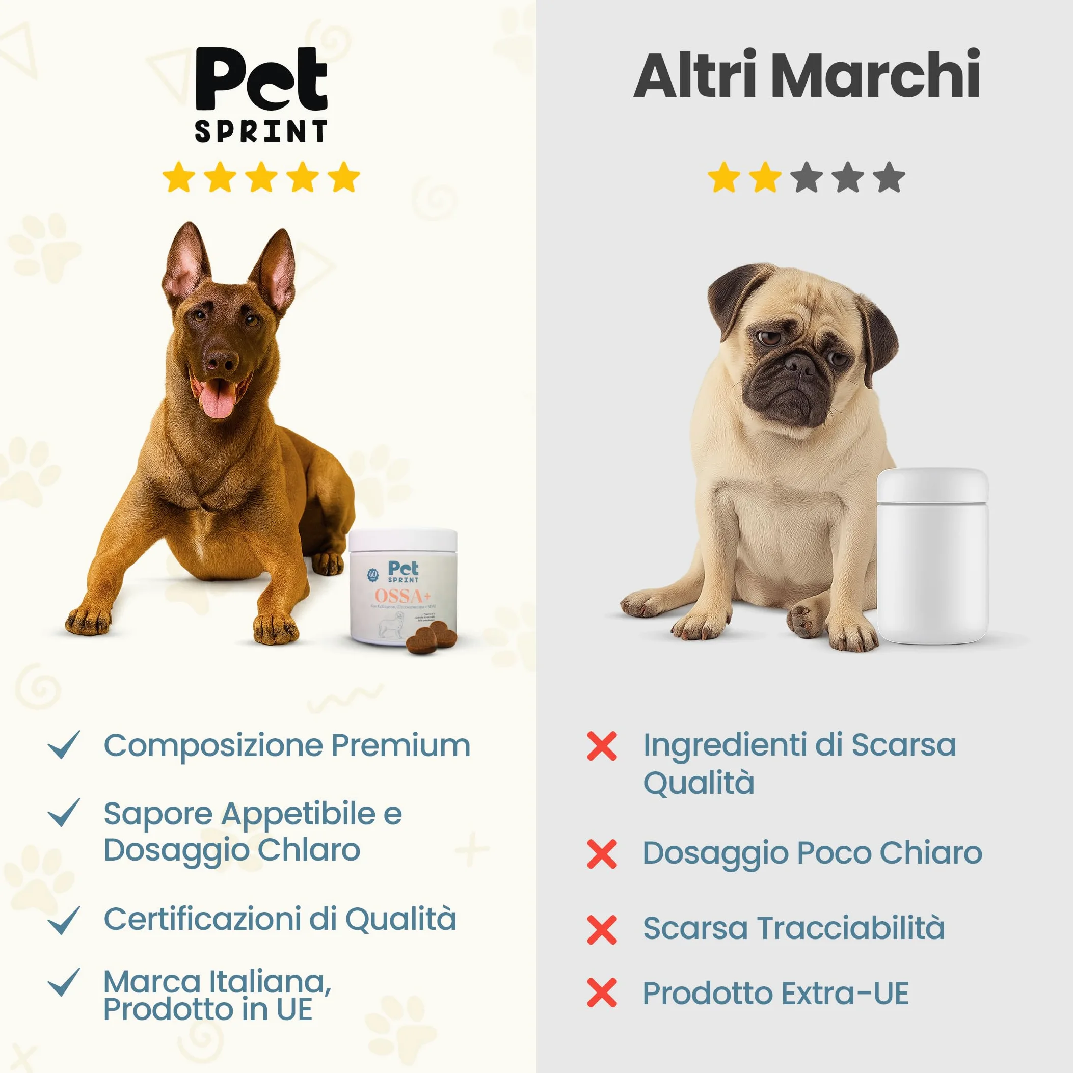 Integratore Articolazioni per Cani Ossa Più – Collagene, Glucosammina, MSM, Condroitina & Acido Ialuronico – Marchio Italiano