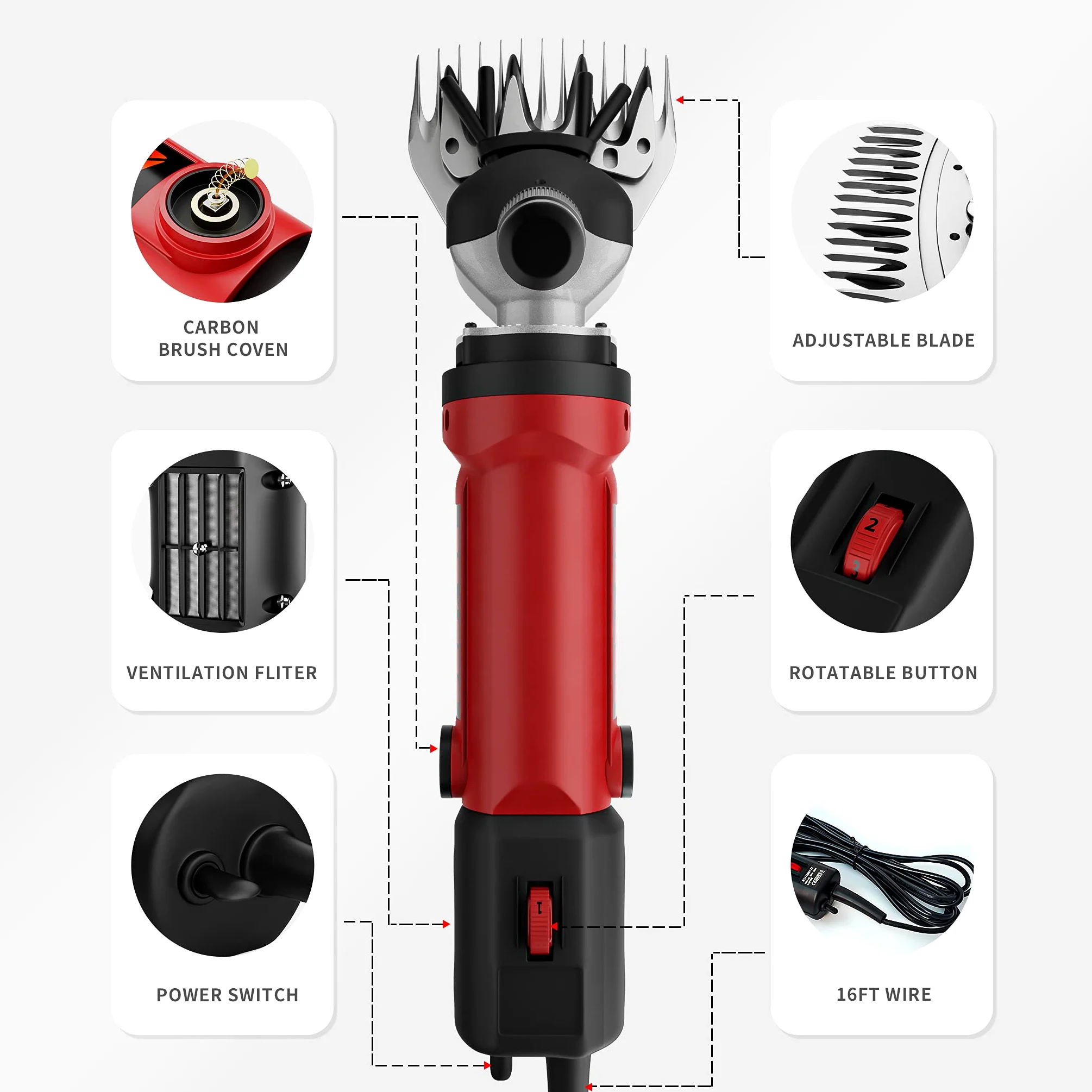 Tosatrice per pecore da 600 W, tosatrice professionale per animali, kit per la toelettatura del bestiame da fattoria, tosatrice elettrica resistente, per animali a pelo spesso (tosatrici per