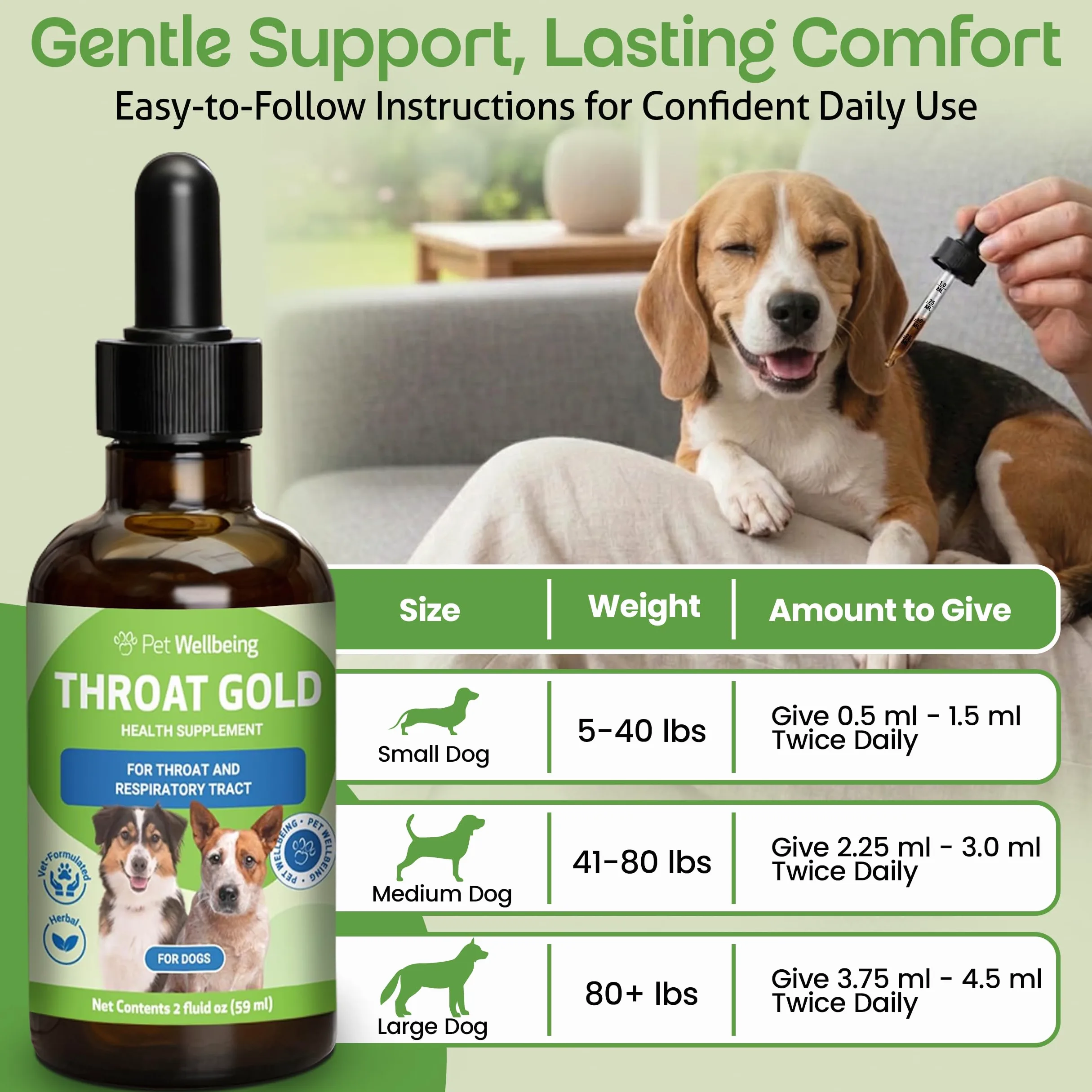Pet Wellbeing Oro Gola per I Cani - La Tosse A Base di Erbe Naturali, La Gola E Il Supporto Respiratorio per I Cani -