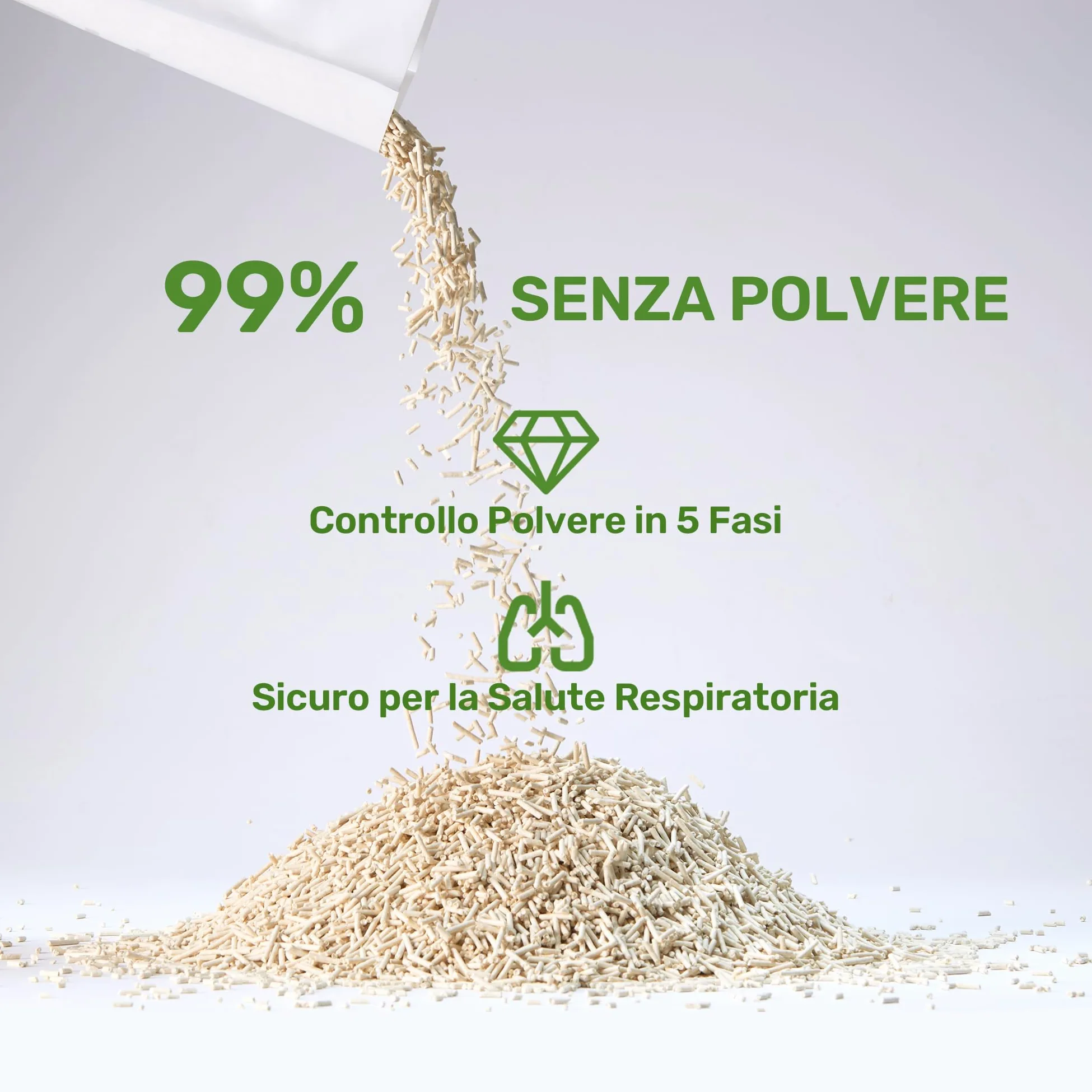 FUKUMARU Lettiera per Gatti al Tofu- 24L, Lettiera Agglomerante Naturale di Mais e Fagioli, Senza Polvere, Biodegradabile, Agglomerazione Rapida,Controllo Odori Efficace,Smaltibile nel WC.