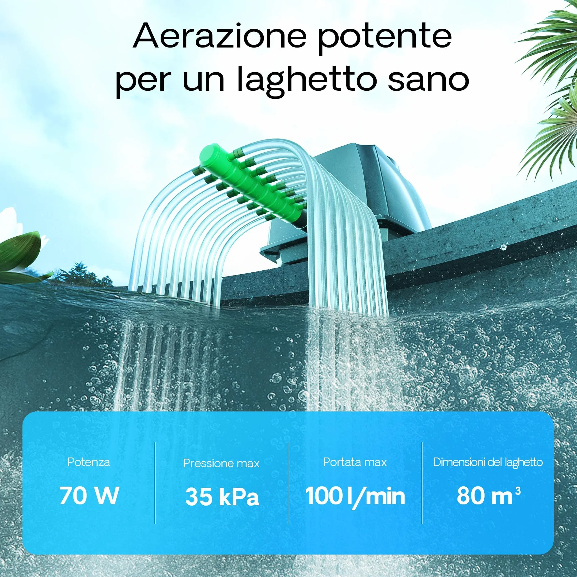 SunSun CAP Aeratore acquario, ossigenatore per laghetti da giardino da e acquari, pompa d'aria con uscite, sistema di aerazione con pietra d'aria e valvola di non ritorno