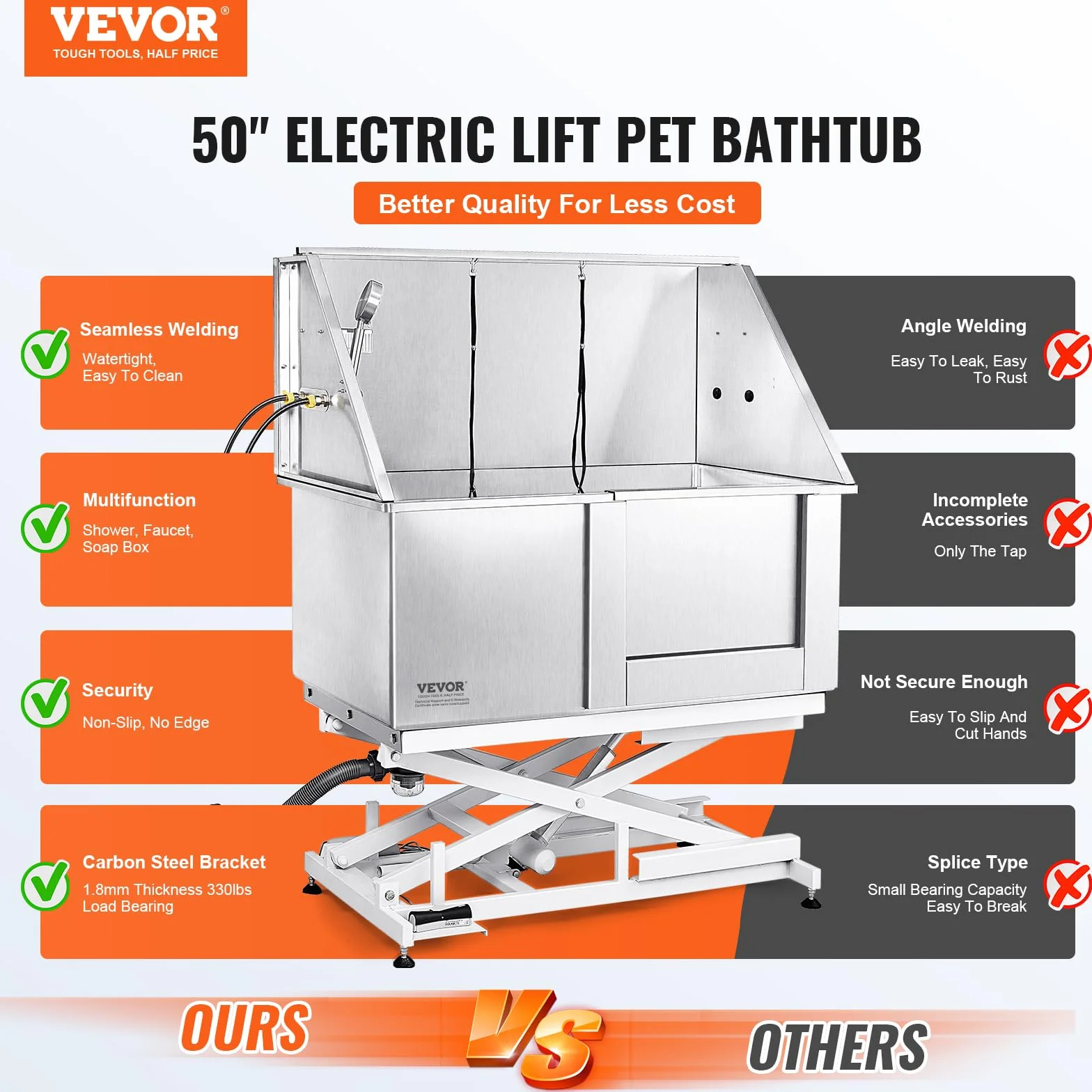 VEVOR Vasca da Bagno per Cani Animali Domestici Lunghezza max. 127 cm, Vasca per Toelettatura Cani in Acciaio Inox Vasca da Bagno Altezza Regolabile Elettrico per Animali Domestici Porta a Destra