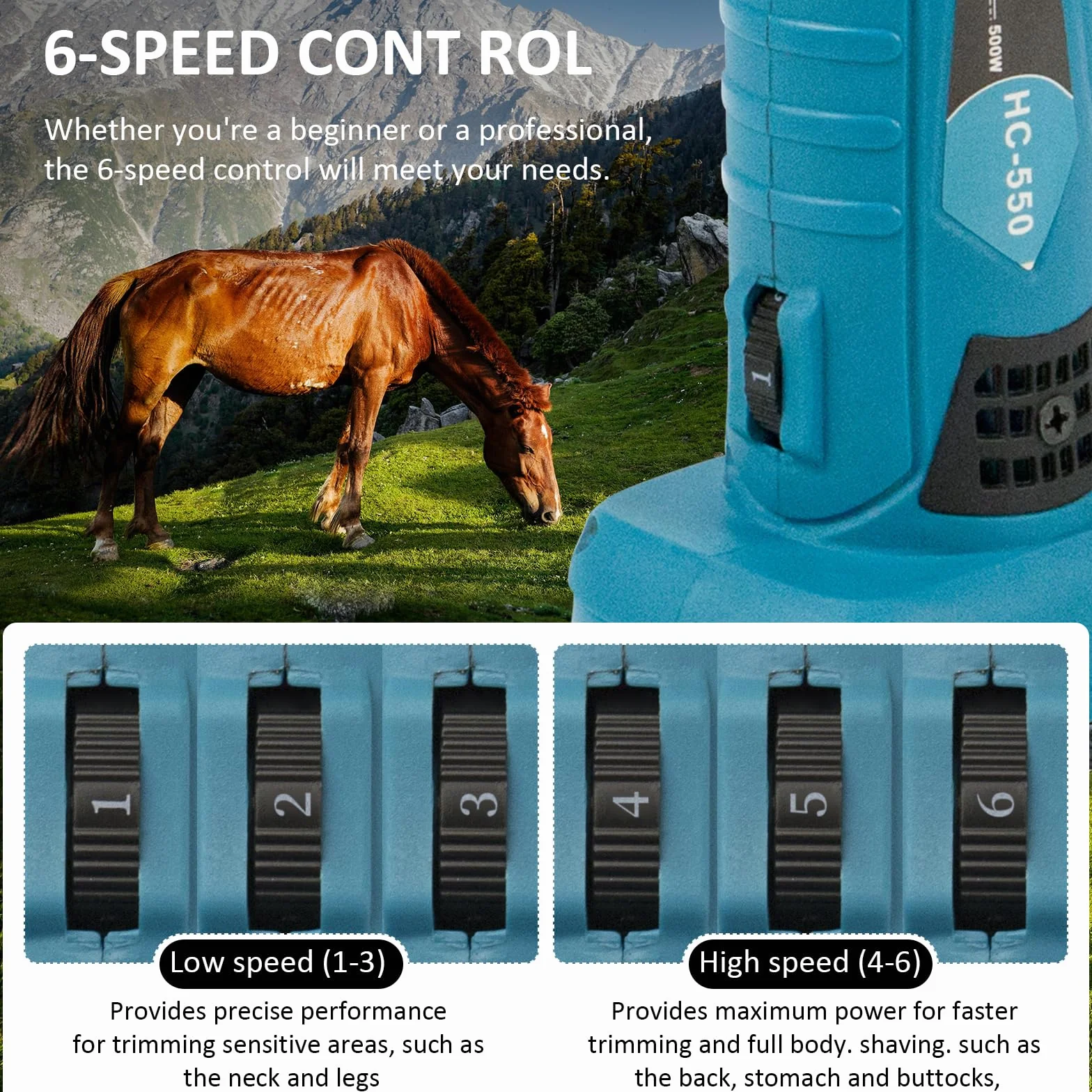 Tosatrice per cavalli bovini Compatibile con Makita 18V Batteria, Profi Rasoio cavalli per peli spessi e opachi, 6 velocità, 35 denti, tosatrice per cavalli a batteria con motore (senza batteria)