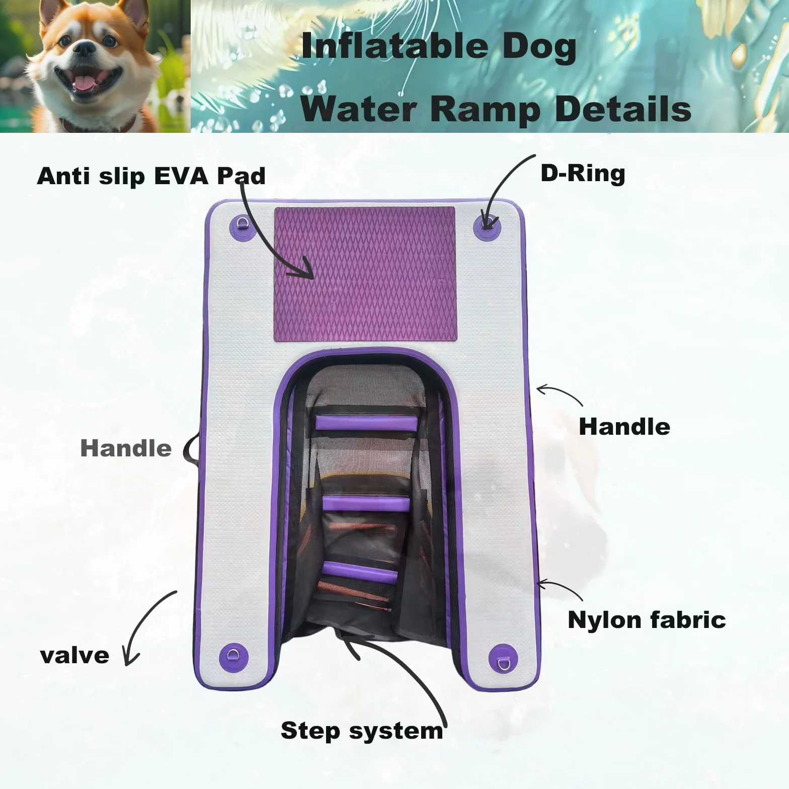 HEYLIFE Rampa Gonfiabile Per Cani cancelletti e Rampe Inflatable Dog Water Pool Ramp Per Piscina Fino a 100 kg Purple 120x90x10cm