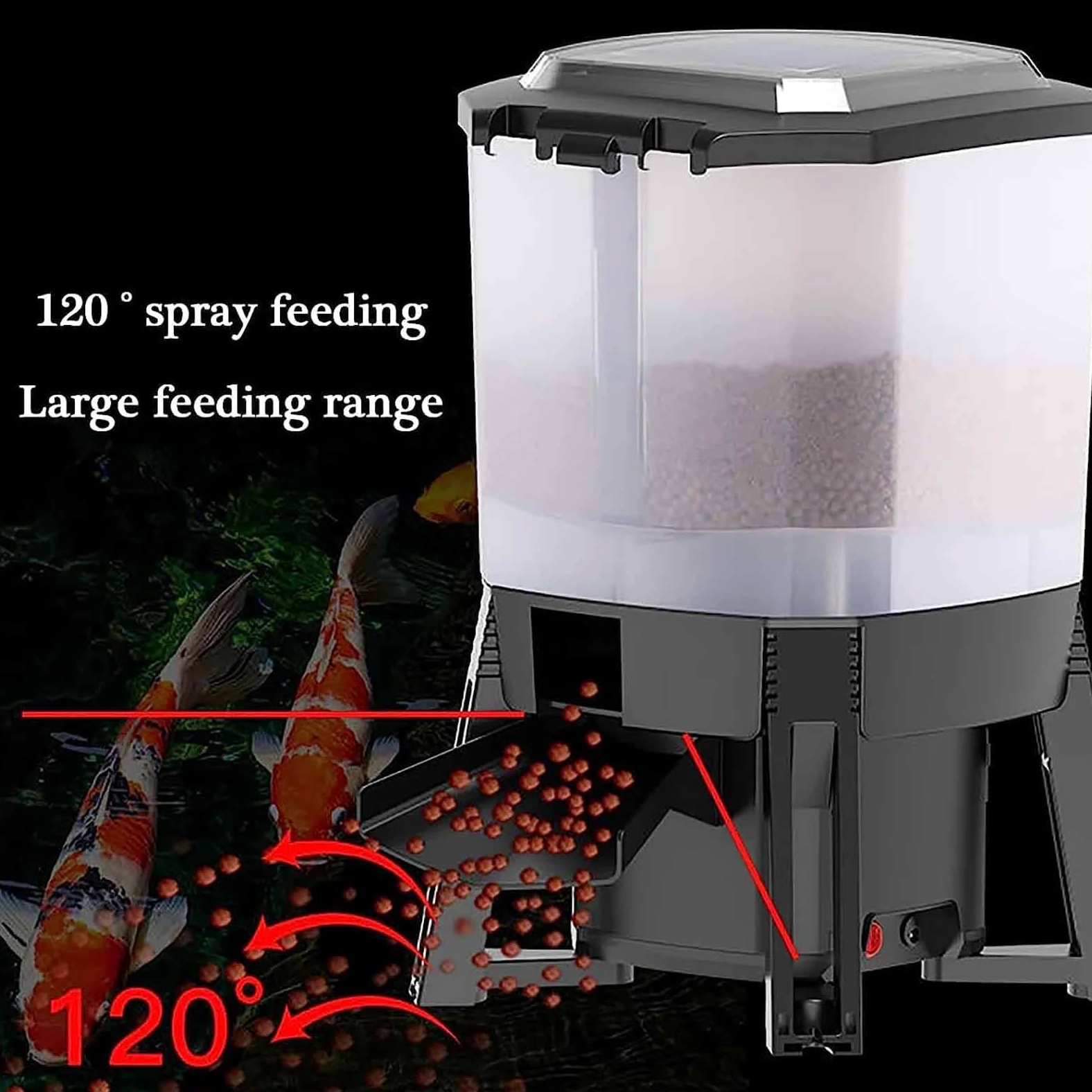ERICAT Dispenser Automatico Solare per Mangime per Pesci da Laghetto da 6 Litri, Dispenser Elettrico per Mangime per Pesci con Display LCD E Timer, Alimentazione Dispersa a 120° E 6 Tempi