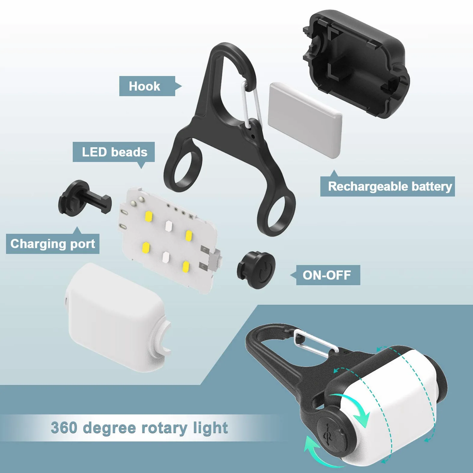 Luci per cani per passeggiate notturne, clip on USB ricaricabile collare luce per cani, 3 modalità di luce, luce notturna impermeabile IP65, luce di sicurezza a LED per corsa, campeggio, arrampicata,
