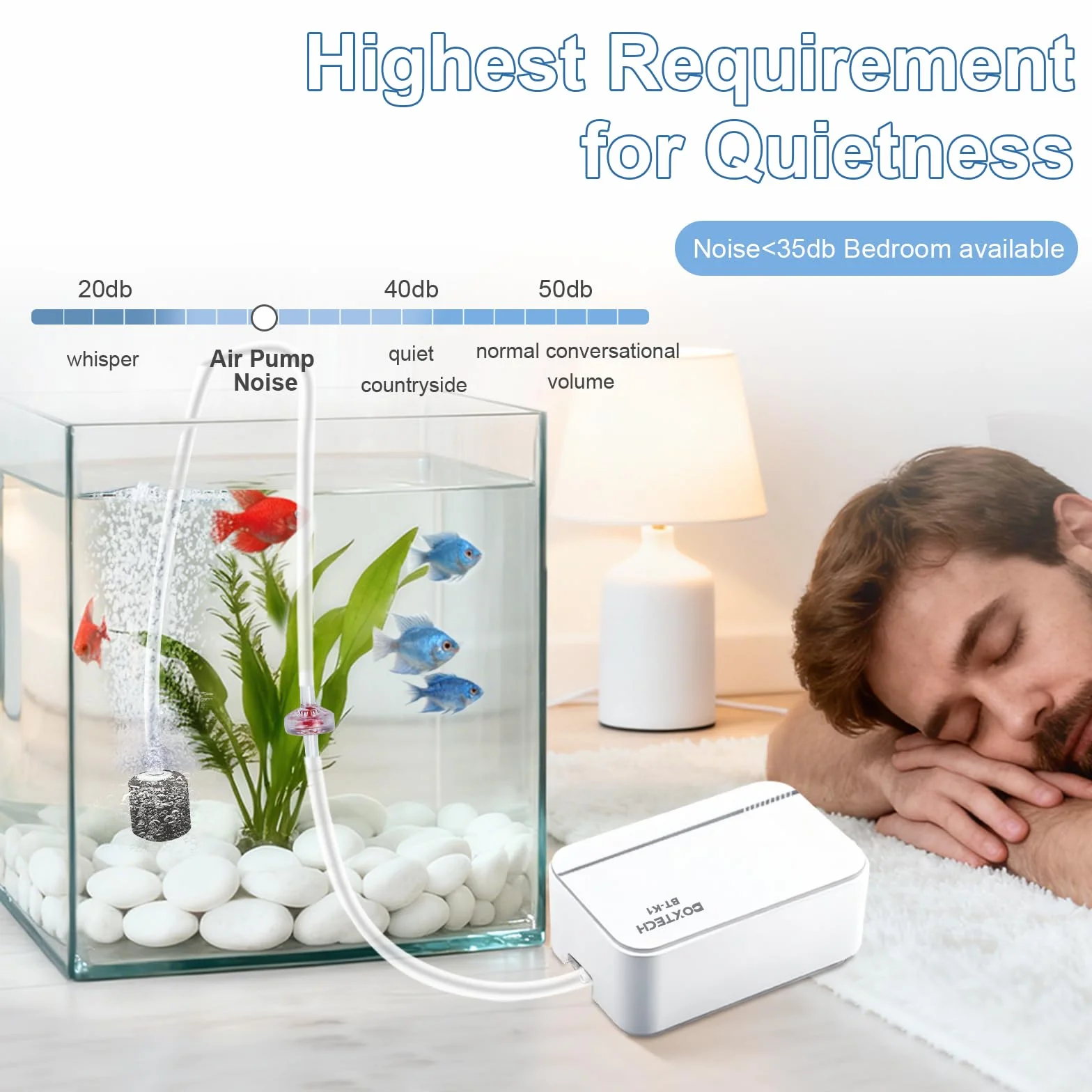 Boxtech Pompa ad aria per acquario, 10 W, 4 uscite, pompa per ossigeno con flusso d'aria regolabile, pompa silenziosa per laghetto da 10 a 150 l, compatibile con spina europea