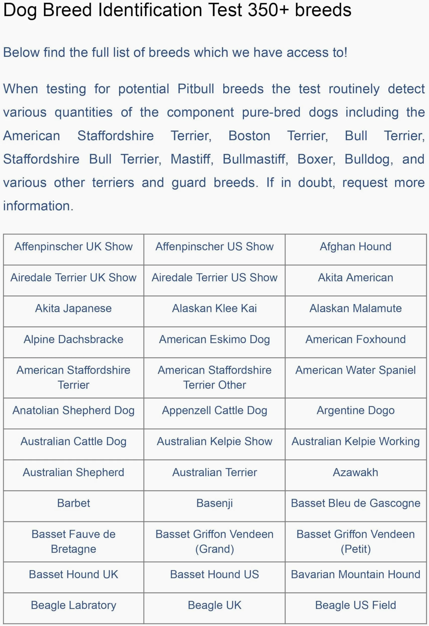 Kit Test Dna Razze Canine | + di Oltre 350 Razze con Dati in Percentuale | Albero genealogico | Peso previsto | Tratti genetici | Kit Completo per Test Senza Costi aggiuntivi