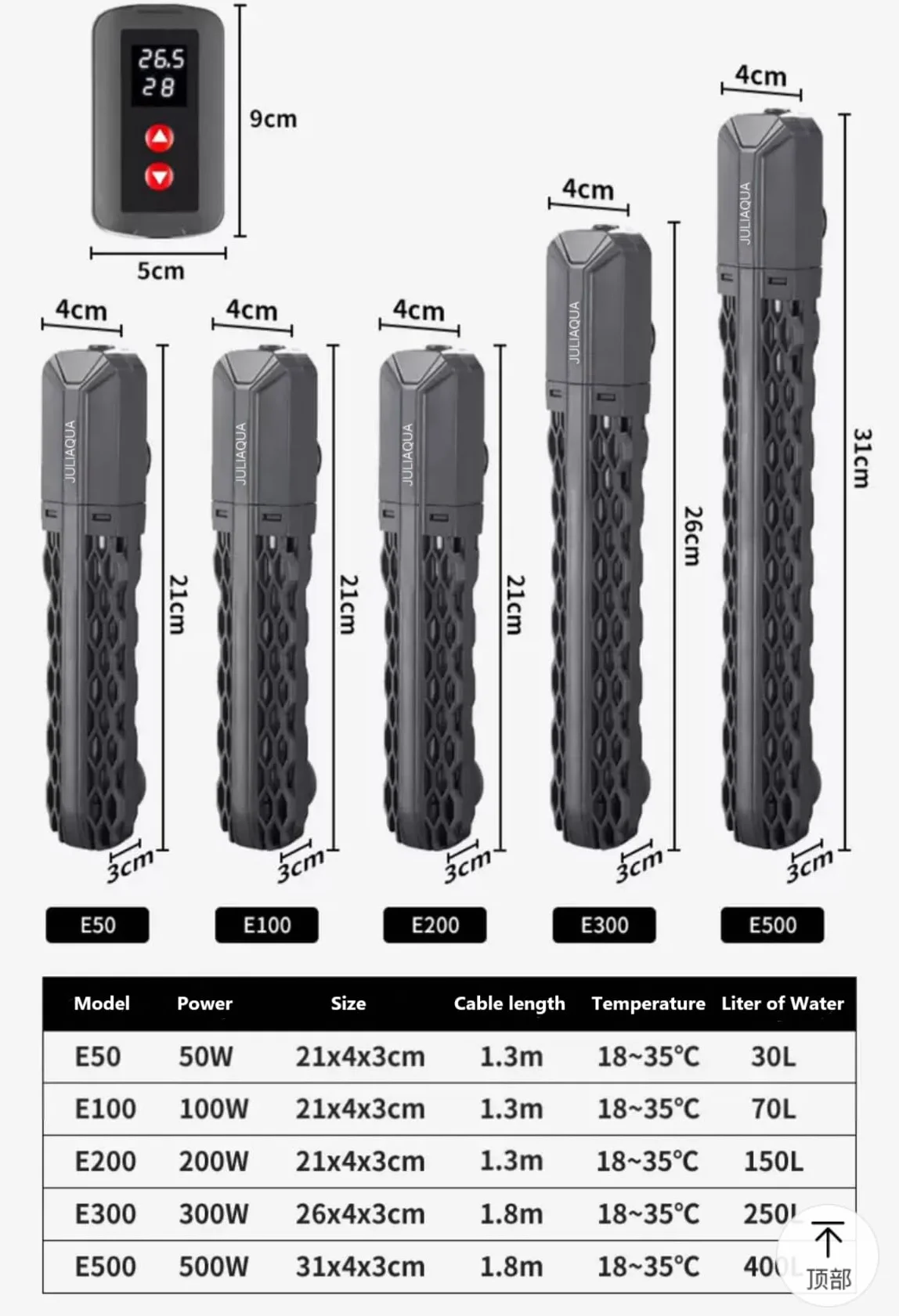 Riscaldatore acquario con display temperatura Eco riscaldatore regolabile 25 W/50 W/100 W/200 W/300 W/500 W (E-300 W)