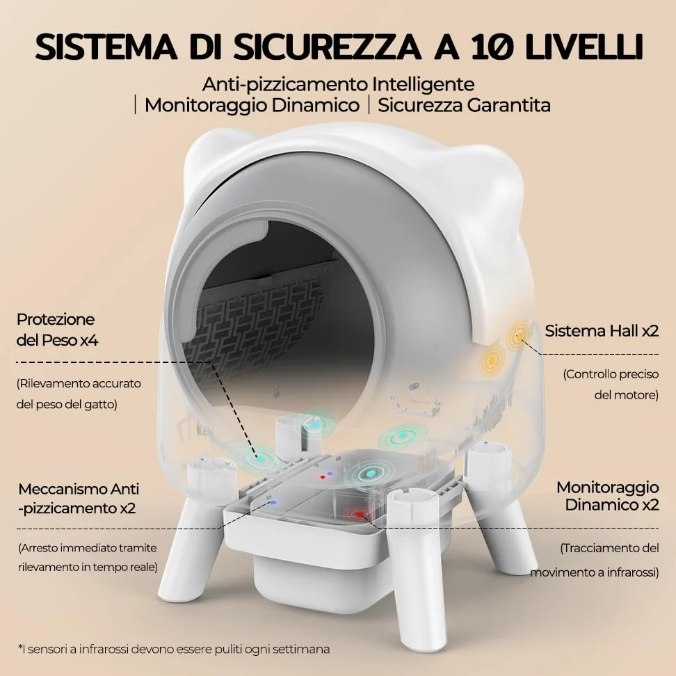 Cura X1 Lettiera Gatto Autopulente, 80+8L Lettiera Autopulente per Gatti, Sensori di Sicurezza, Eliminazione Odori, Controllo App, Grande Capacità, Lettier Automatica per Più Gatti