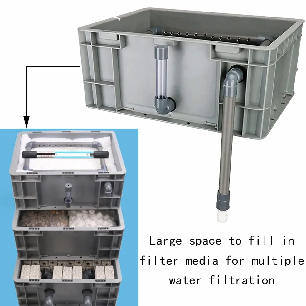 Kit di filtri per acquario, sistema di ciclo dell'acqua a 3 livelli per acquari e stagni, facile da pulire, montaggio rapido, ideale per acqua dolce e salata, soluzione di filtraggio efficiente