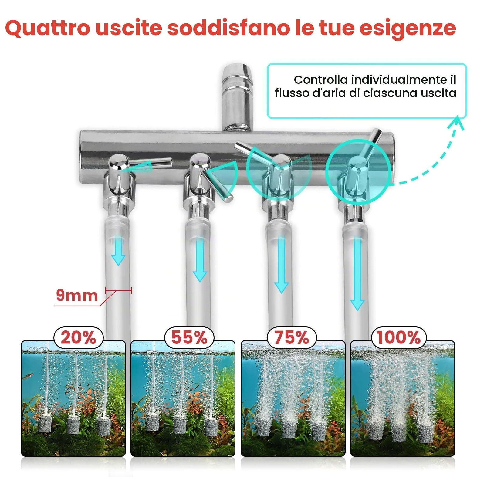 hygger Aeratore per Acquario,10W Ossigenatore per Acquario,870 LPH Powerful 4 Outlets Fish Tank Air Pump Up to 2200L Aquariums