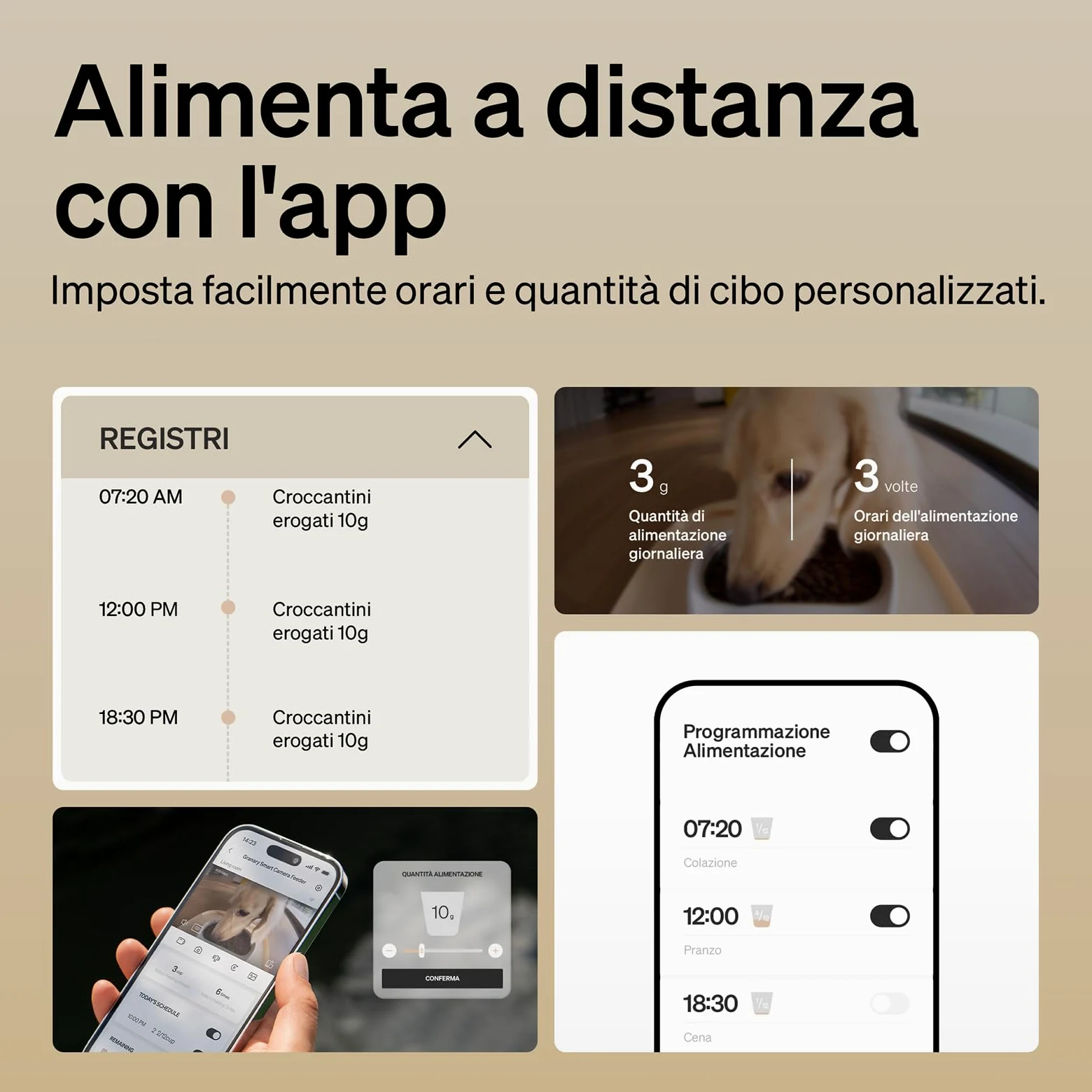 PETLIBRO Mangiatoia Automatica per Gatti da 5 Litri con APP - Mangiatoia per Cani WiFi 5G e 2.4G Sensore Cibo Basso e Blocco