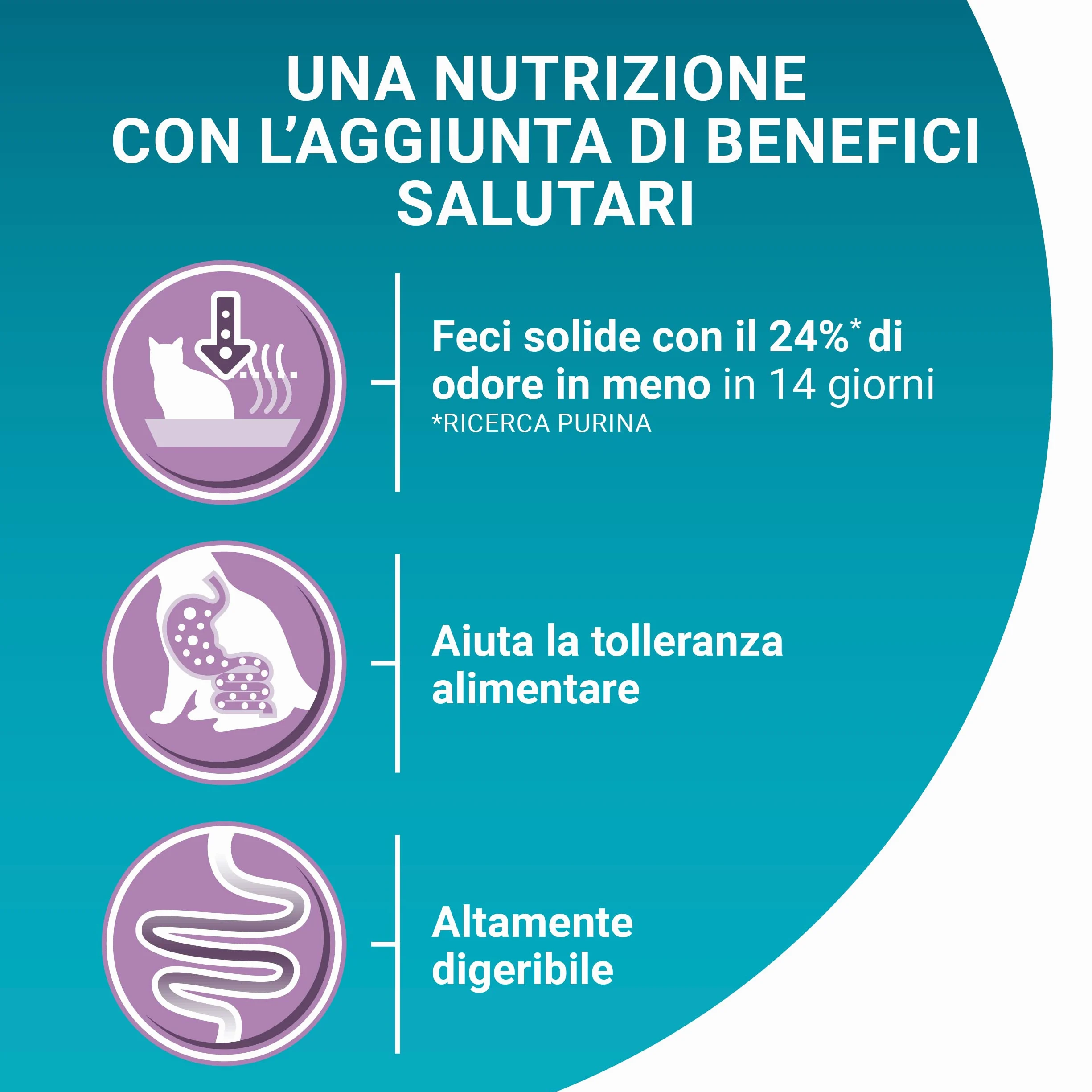 PURINA ONE Bifensis Delicate Croccantini per Gatto Adulto con Tacchino - 8 Confezioni da 800 g, Formula Nutriente per il Microbioma Intestinale e il Benessere Digestivo