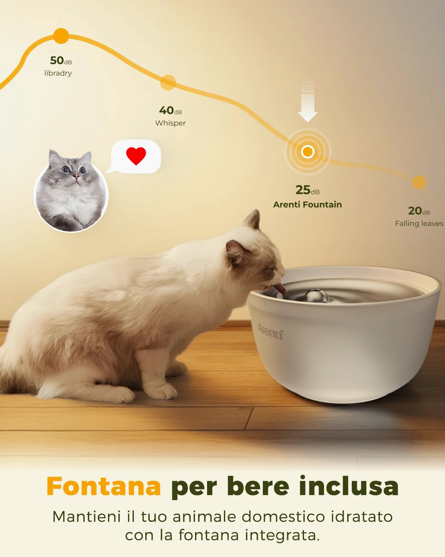 ARENTI Distributore Automatico Cibo per Gatti e Cani con Telecamera HD 2K/3MP,Fontanella per Gatti,WiFi 2.4G&5G,4.5L Dispenser Cibo Gatti/Cani con Audio Bidirezionale, Controllo APP