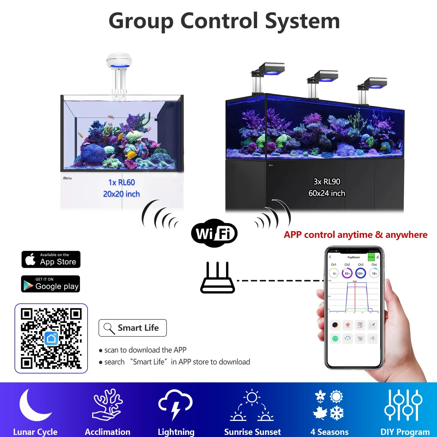 PopBloom RL60 Acquario LED Reef Light, Smart-APP controlla spettro completo LED marino per acquari di corallo di acqua salata