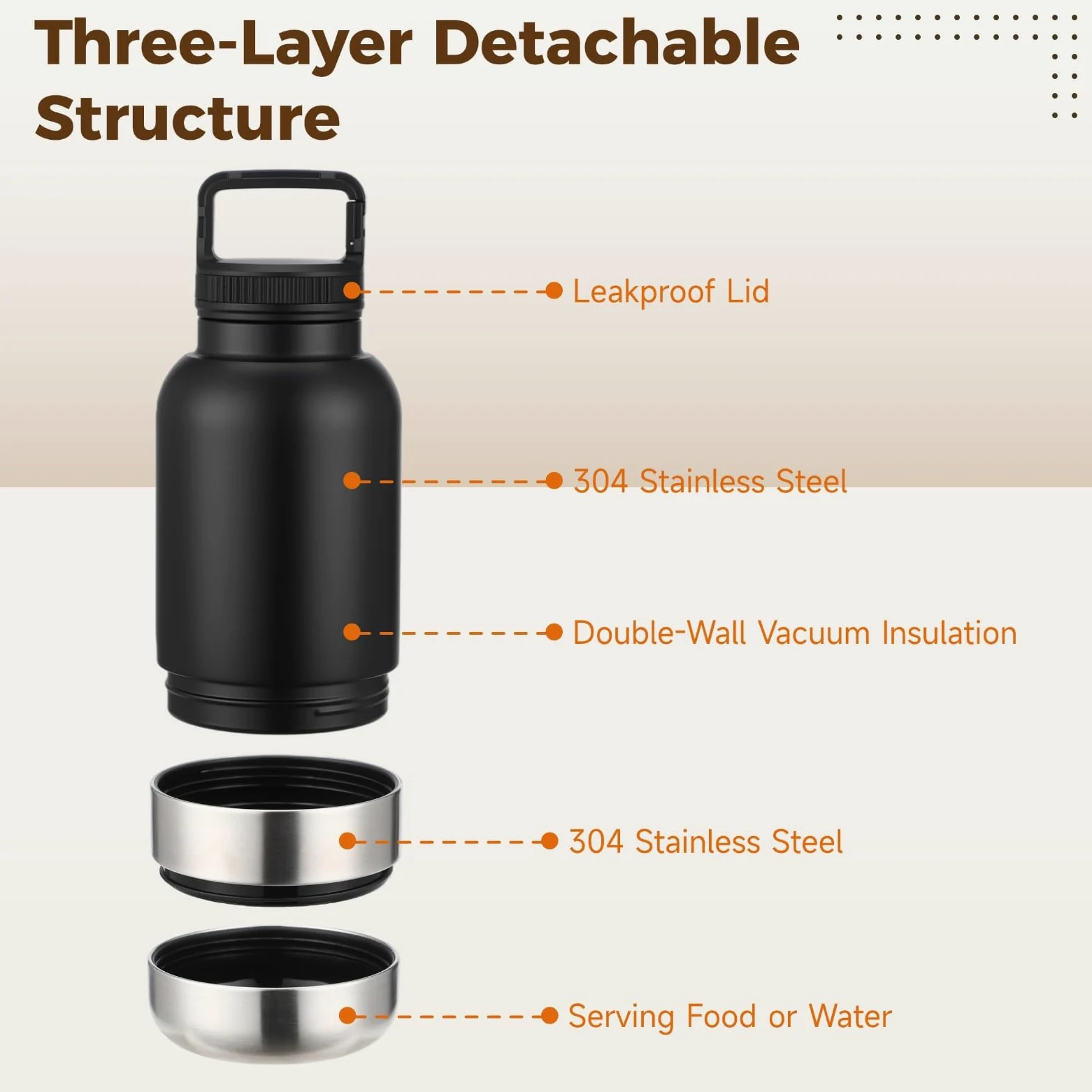 Borraccia 3 in 1 per cani, 1000 ml, in acciaio inox, con 2 ciotole staccabili, per viaggi, passeggiate, escursioni, attività all'aperto
