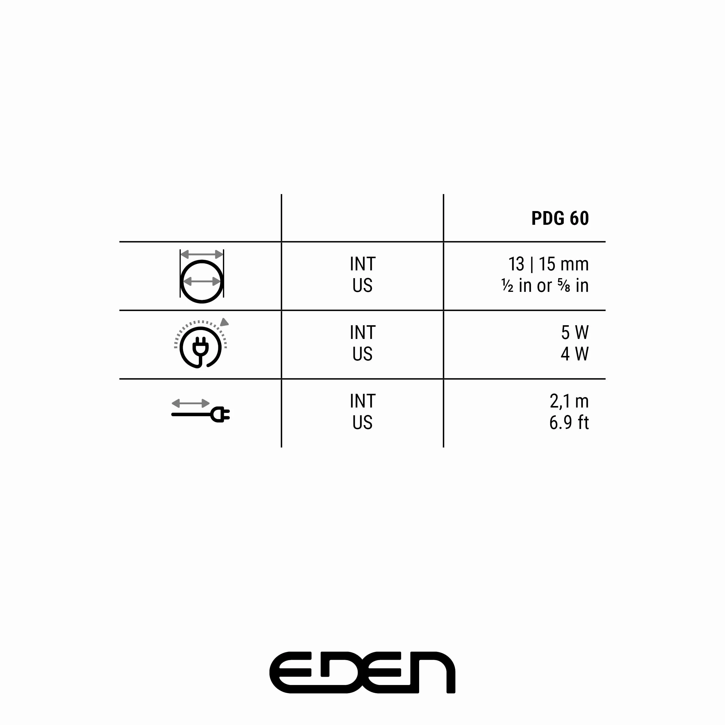 EDEN PDG 60 Pulitore ghiaia