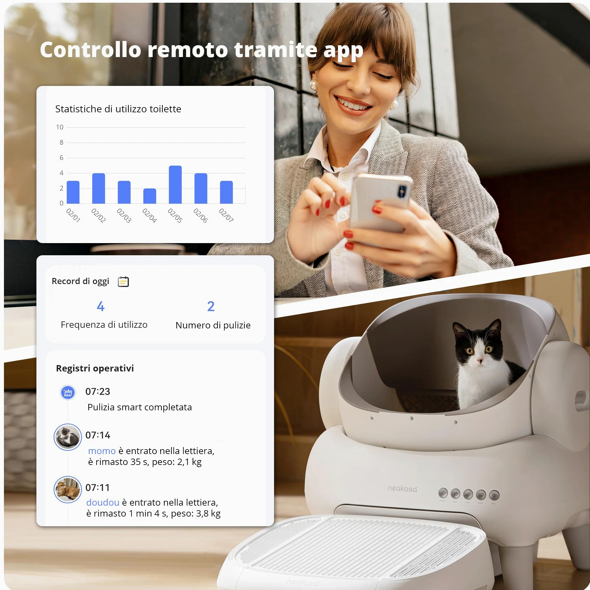 Neakasa M1 Lite Lettiera automatica per gatti aperta, autolavante con grande capacità e controllo App, design antiodore per più gatti, ideale per viaggi