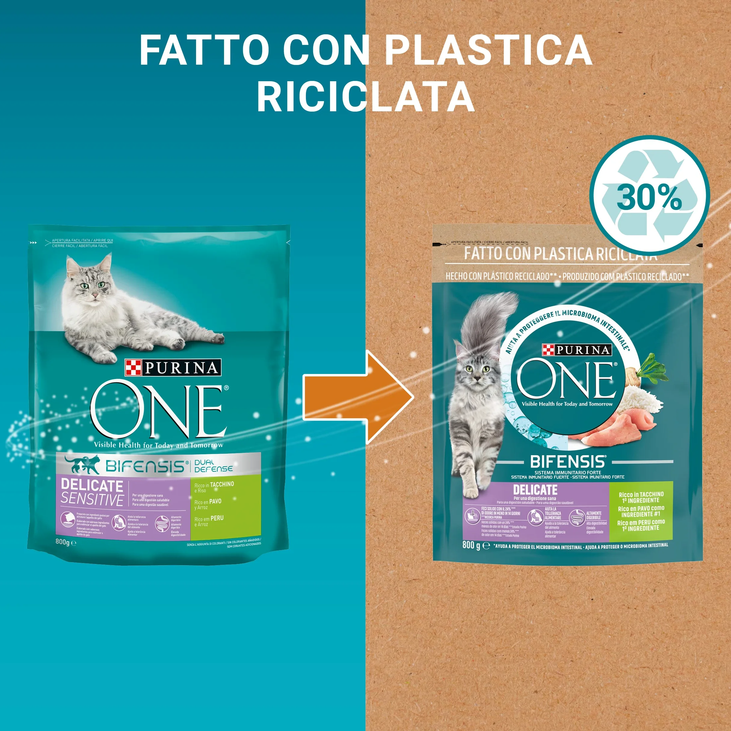 PURINA ONE Bifensis Delicate Croccantini per Gatto Adulto con Tacchino - 8 Confezioni da 800 g, Formula Nutriente per il Microbioma Intestinale e il Benessere Digestivo