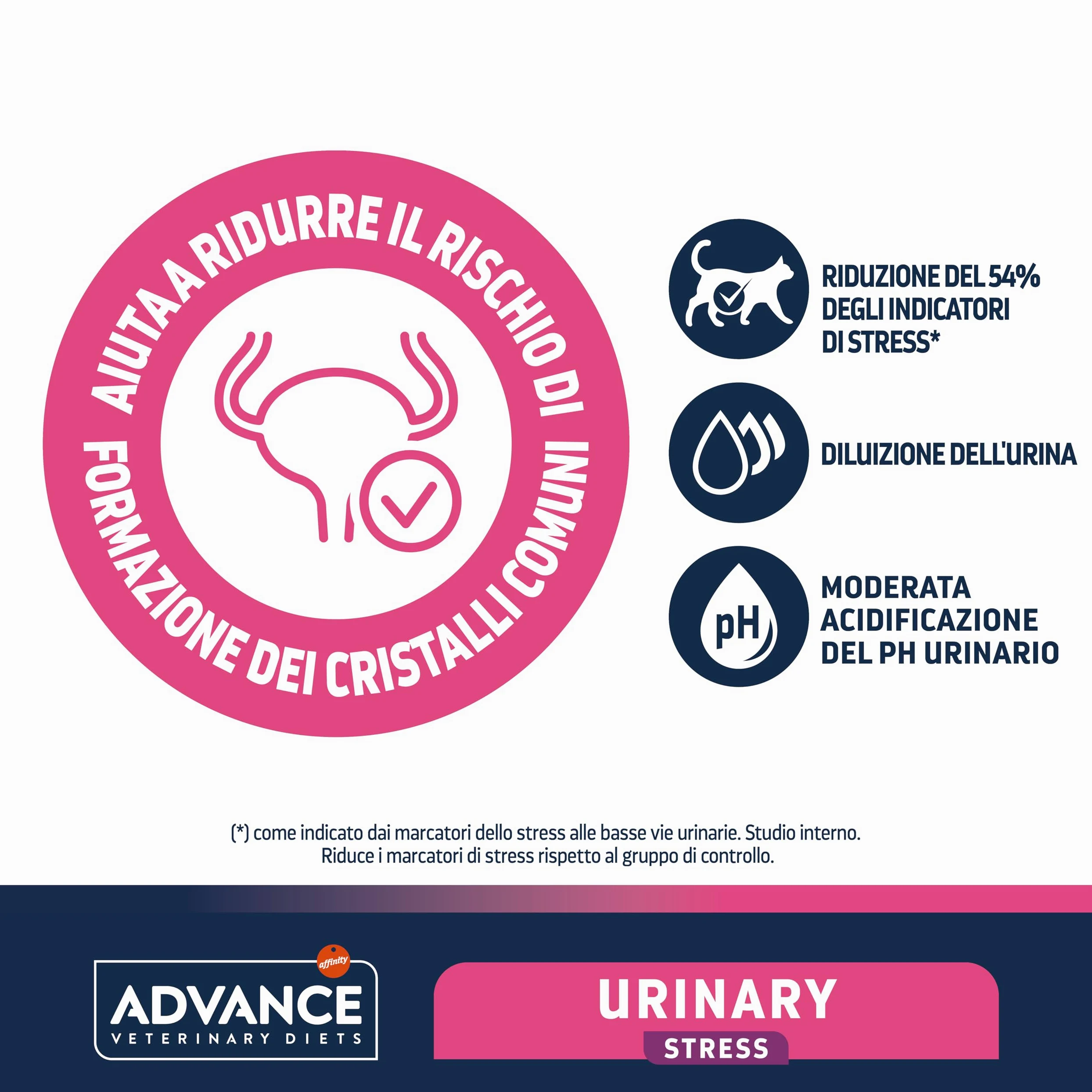 Advance Urinary Stress Cibo per Gatti, Misto, Bianco, 1.25 kg, Confezione da 1