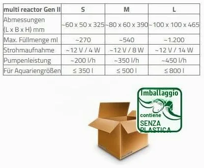 Aqua Medic Multi Reactor S - Gen II, sistema di filtraggio all-in-one