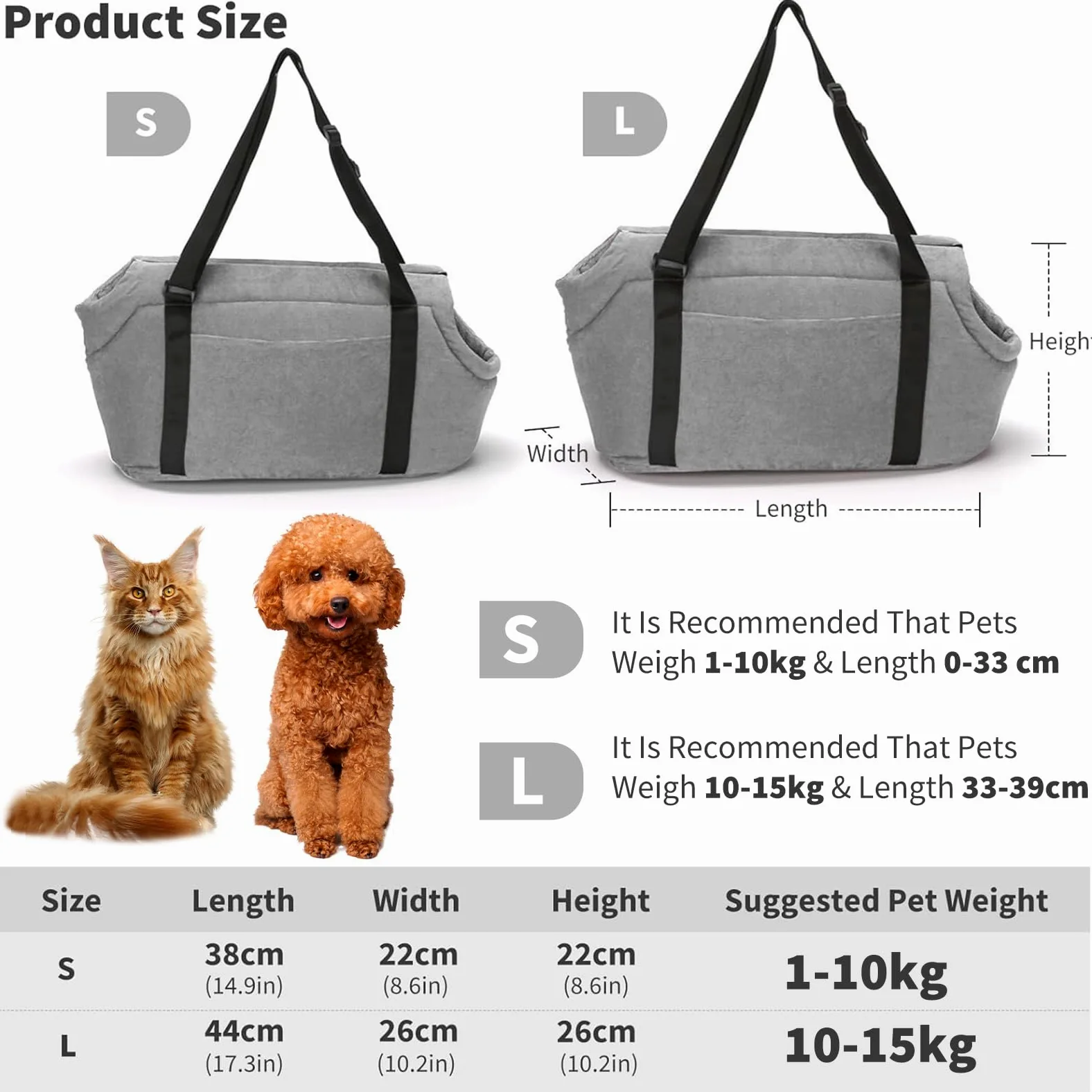 PETCUTE Trasportino Cane e Gatti Borsa per Cane Borsa da Trasporto per Cani traspirante Borsa da Viaggio per Animali Domestici