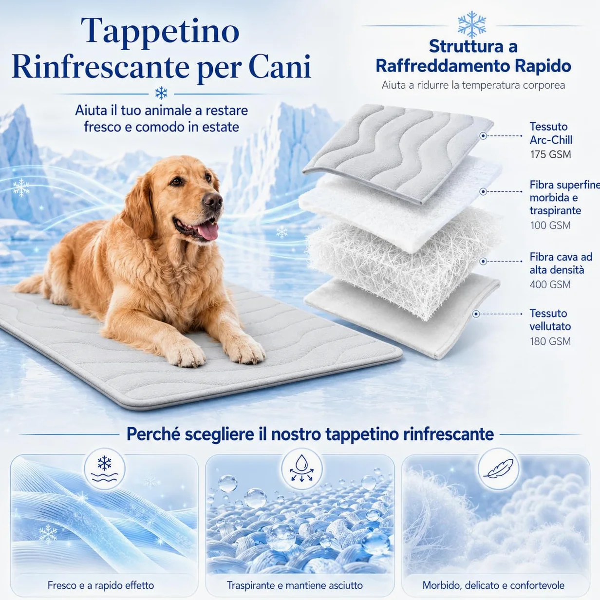 Kobolaf Tappetino Refrigerante Cani Reversibile per Tutte le Stagioni (M-91 * 58 cm)