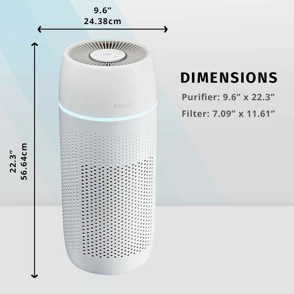 HoMedics® TotalClean® PetPlus - Filtro HEPA di ricambio per allergie, animali domestici, fumo e peli con filtro a carbone attivo, eliminatore di odori e deodorante