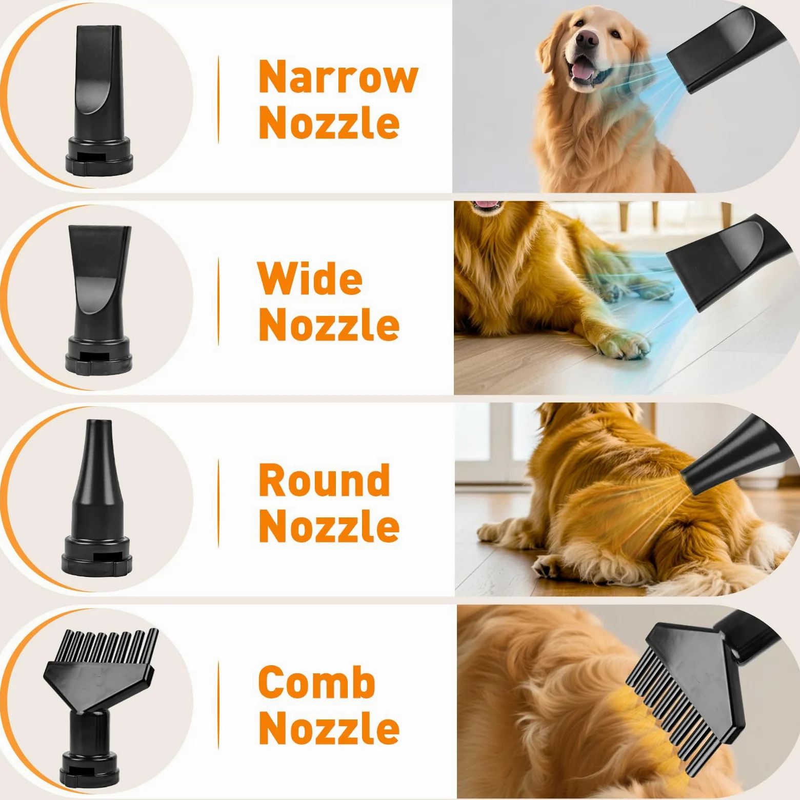 YAZEKY Soffiatore Professionale per Cani, soffiatore Silenzioso da 2800 W, soffiatore per Cani a Pelo Lungo, asciugacapelli per toelettatura Animali, velocità e Temperatura Regolabili con 4 ugelli