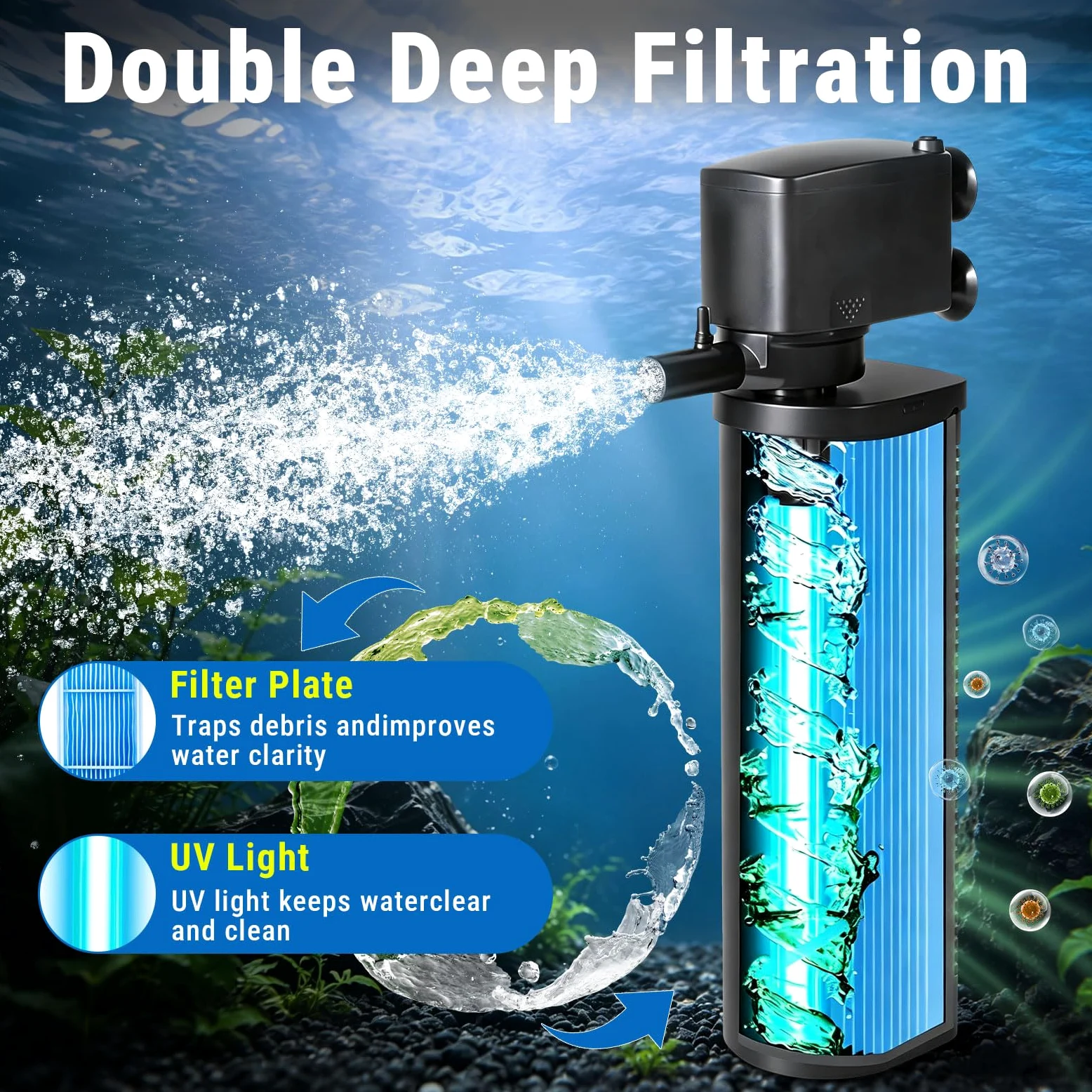 Filtro acquario 660GPH sterilizzatore UV per acquario per 100-400 galloni pompa potente 24V DC per grande filtro per immersione a freddo per laghetto Koi macchina verde uccidere con rimozione