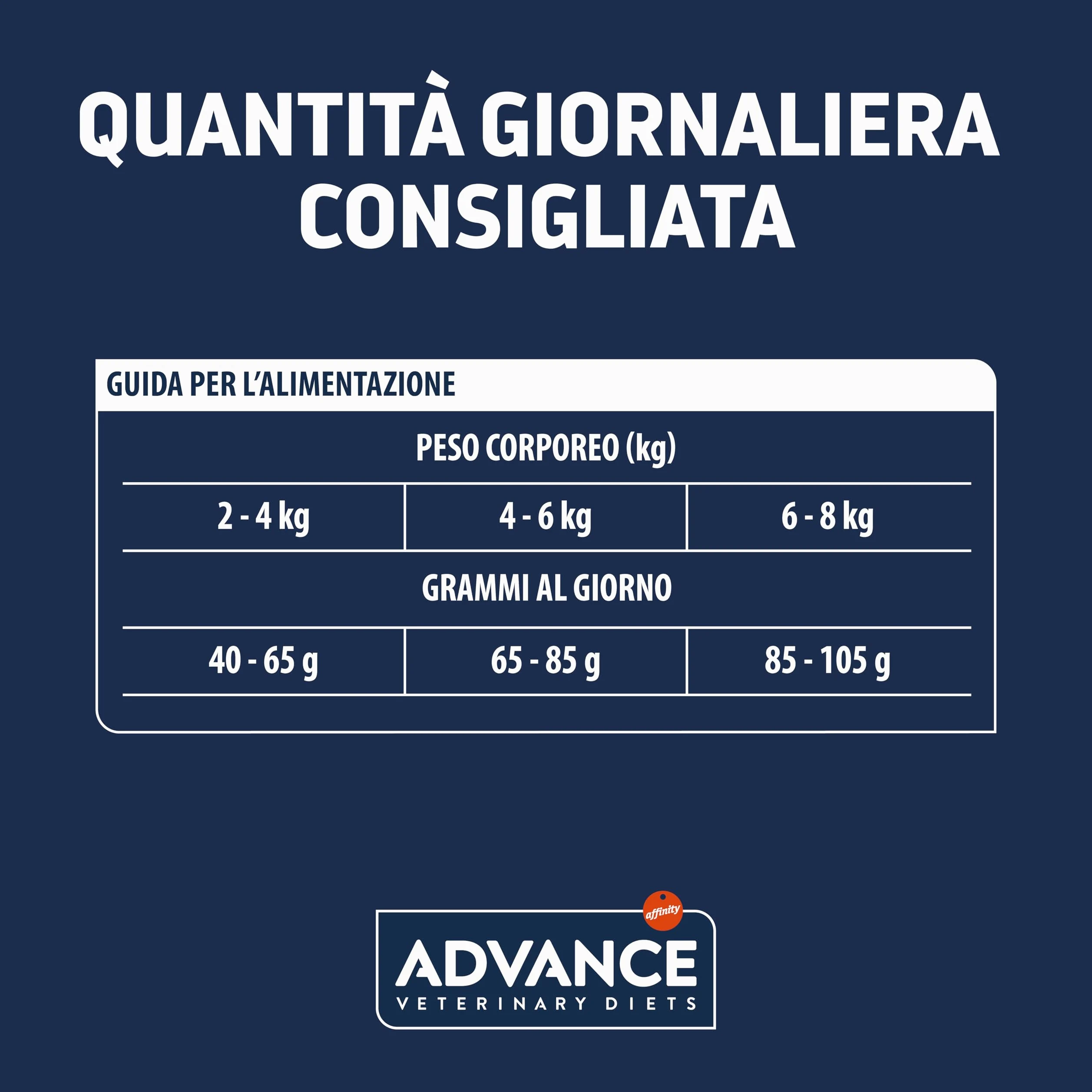 Advance Urinary Stress Cibo per Gatti, Misto, Bianco, 1.25 kg, Confezione da 1