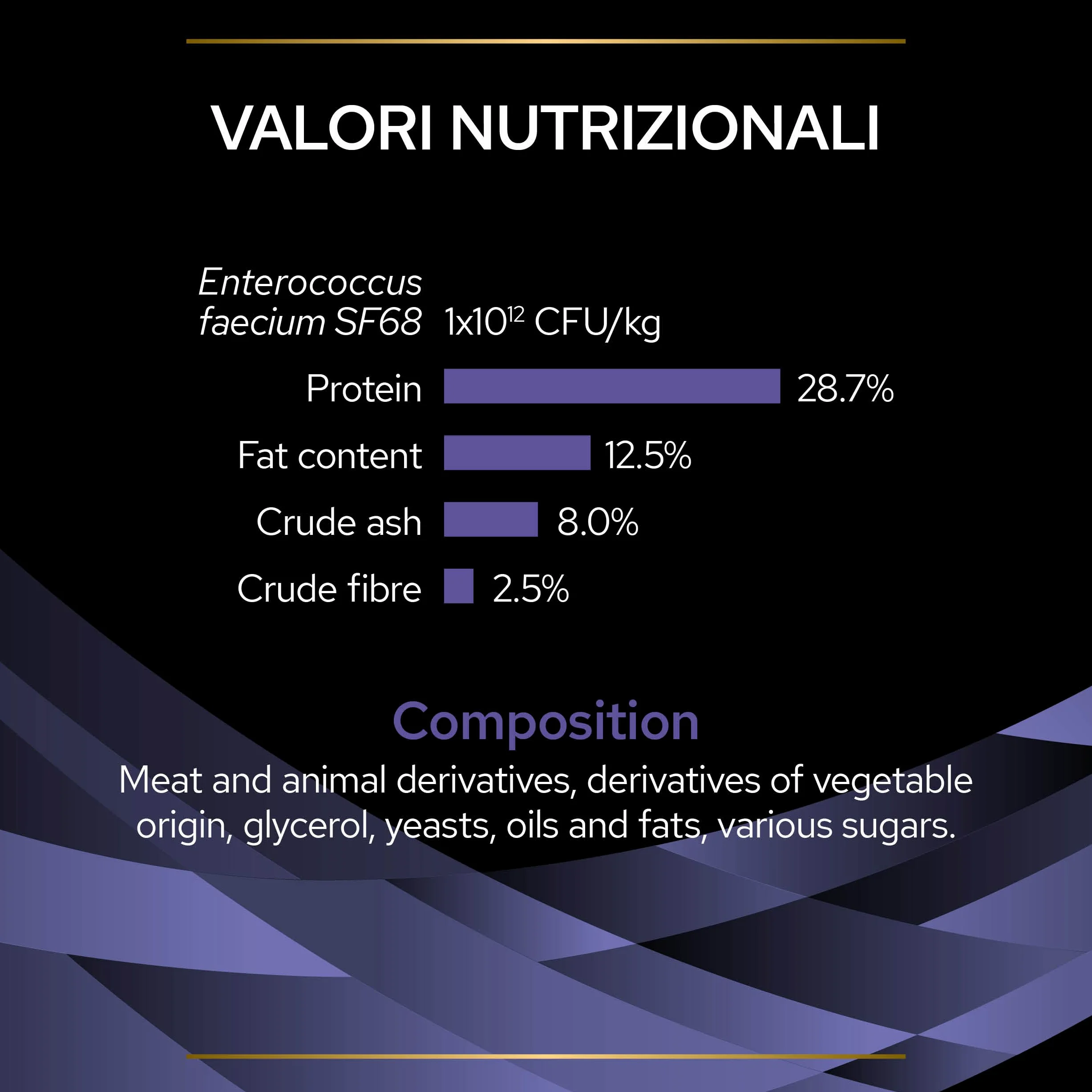 Pro Plan Forti Flora, mangime complementare per gatti per sostenere la salute intestinale, con probiotici, confezione da 4 (4 x 30 compresse masticabili)