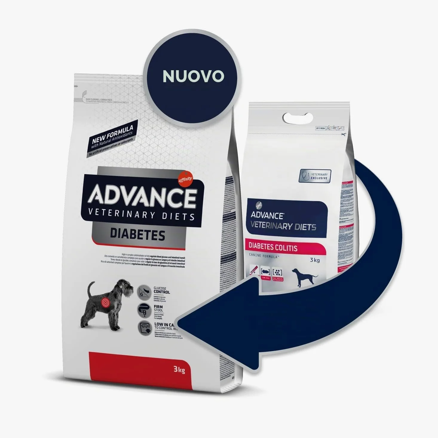ADVANCE - ADVANCE Veterinary Diets DIABETES COLITIS CANINE - 3 Kg