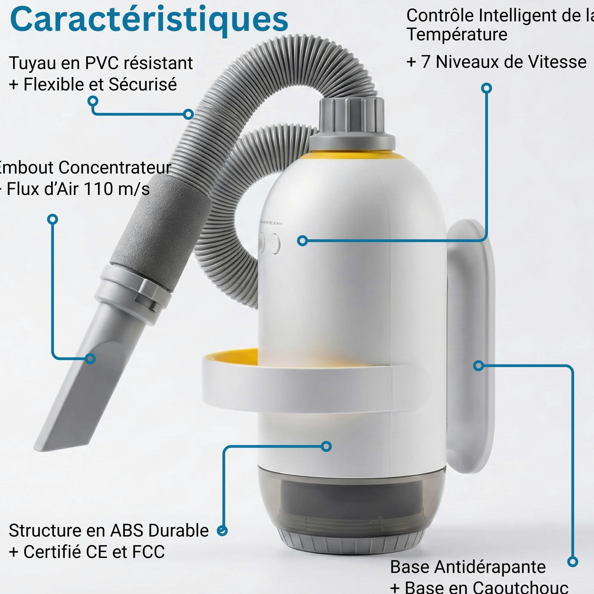 MUGGI Pulsore per cani 2 in 1 con funzione aspirapolvere peli di cane, asciugacapelli, 3200 W, 7 velocità caldo/freddo, anioni antistatiche, silenziose, tubo estensibile, 4 ugelli inclusi