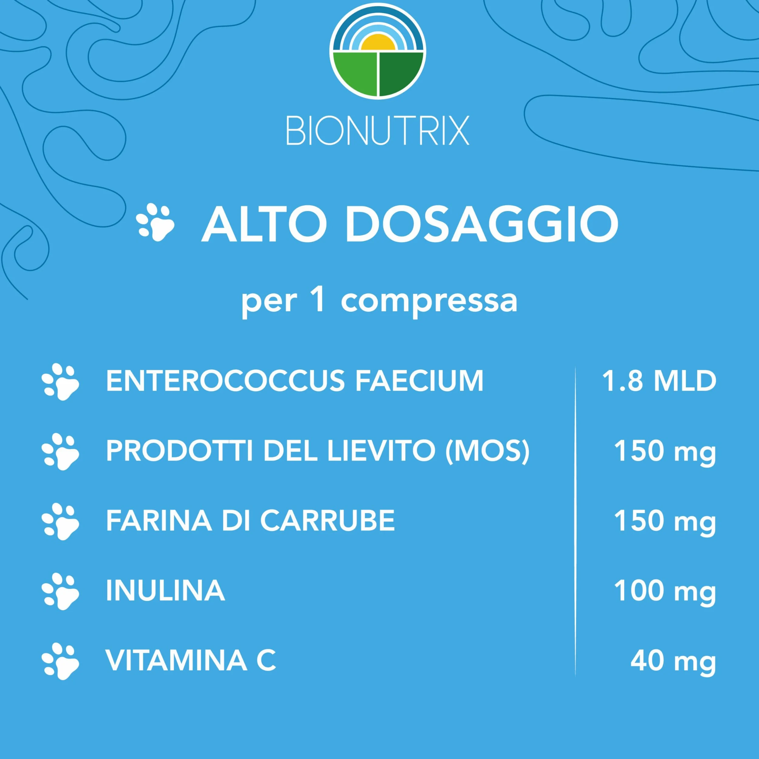 FLORAX | Probiotico per Cane e Gatto | 40 CPR Appetibili | Alto Dosaggio | Integratore Alimentare | Ripristino Flora Intestinale | MOS, E.faecium, Farina di Carrube, Inulina e Vitamina C | BioNutrix ®