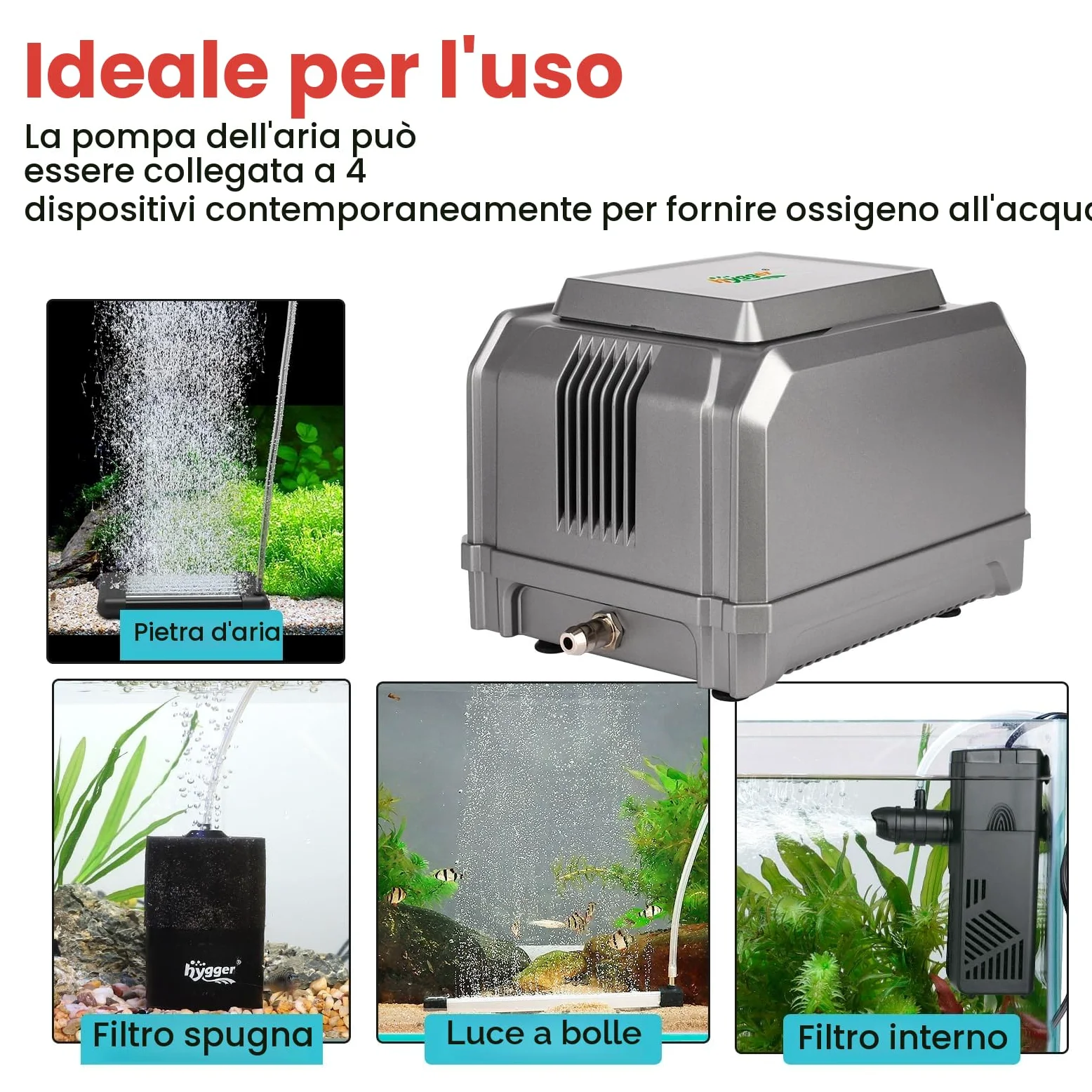 hygger Aeratore per Acquario,10W Ossigenatore per Acquario,870 LPH Powerful 4 Outlets Fish Tank Air Pump Up to 2200L Aquariums